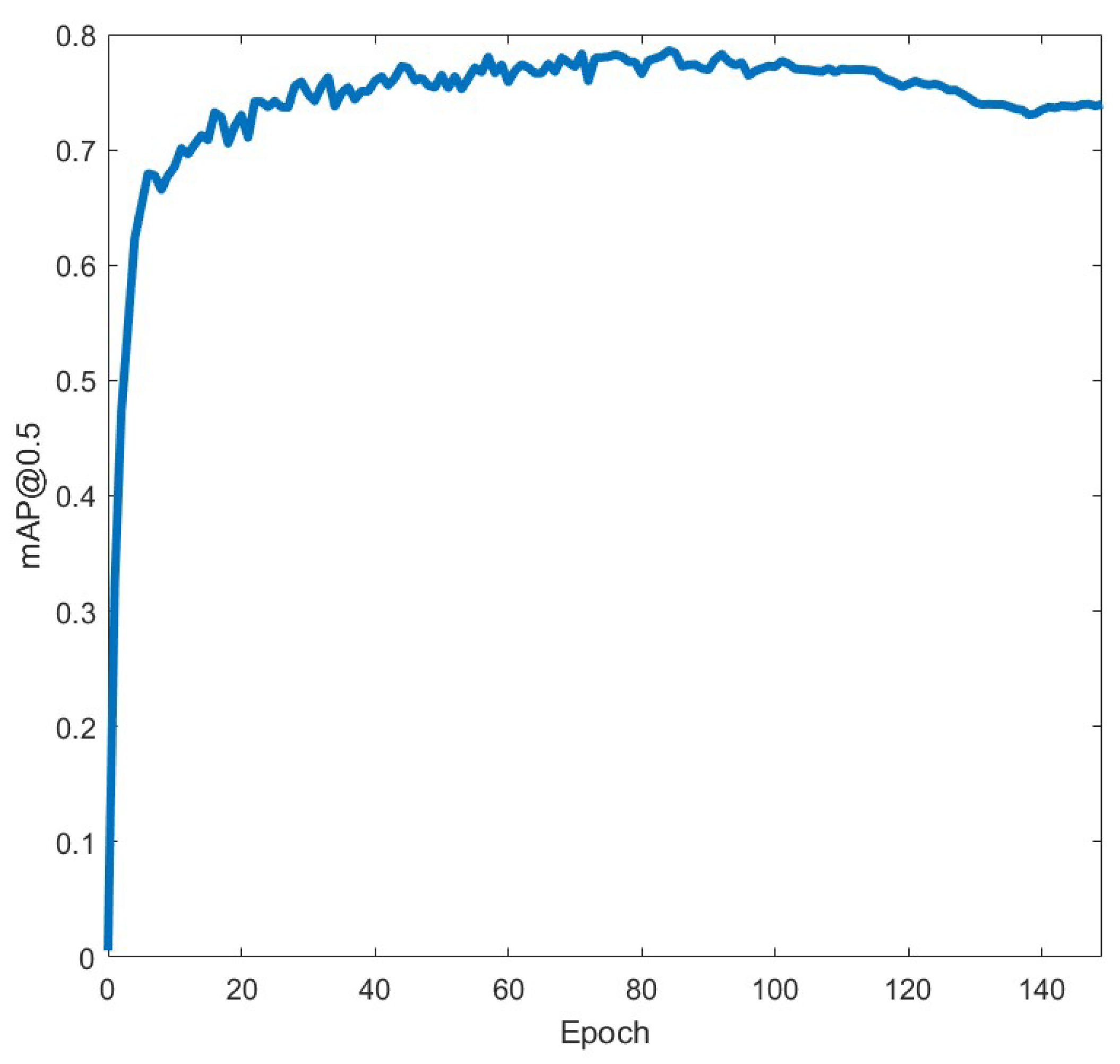 Forests 14 02440 g006