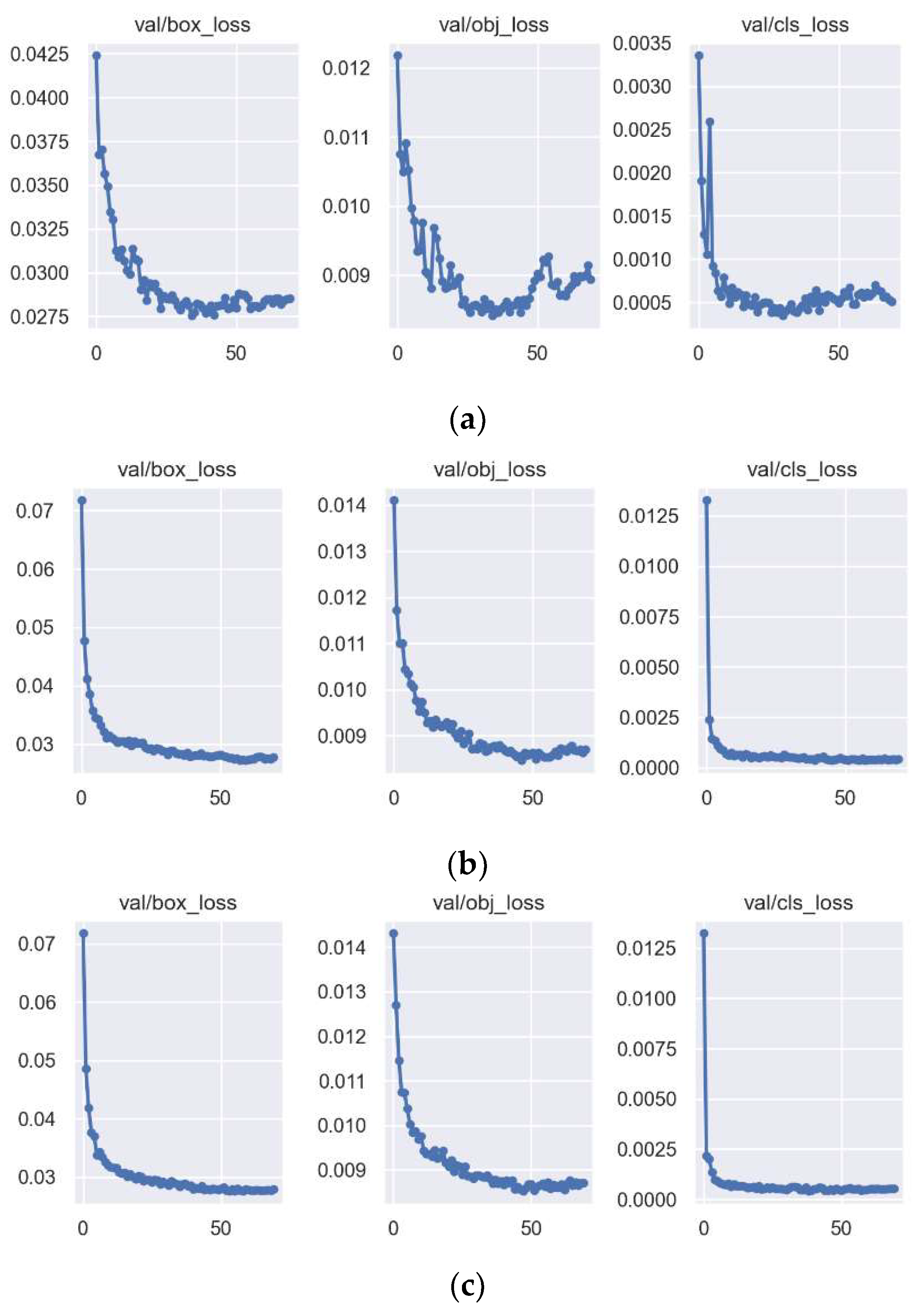 Forests 14 02440 g008