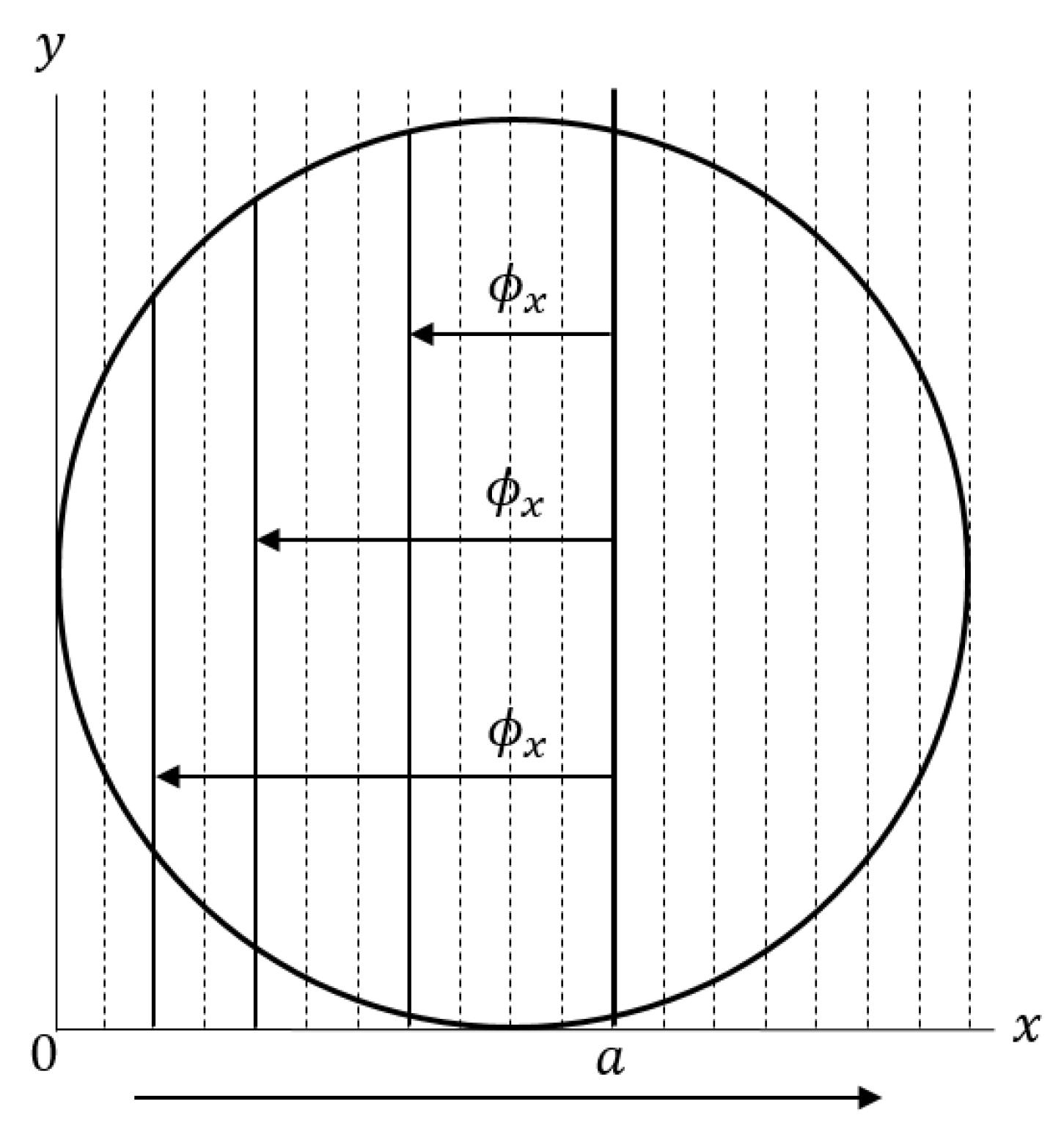 Forests 14 02450 g002 Forests 14 02450 g002