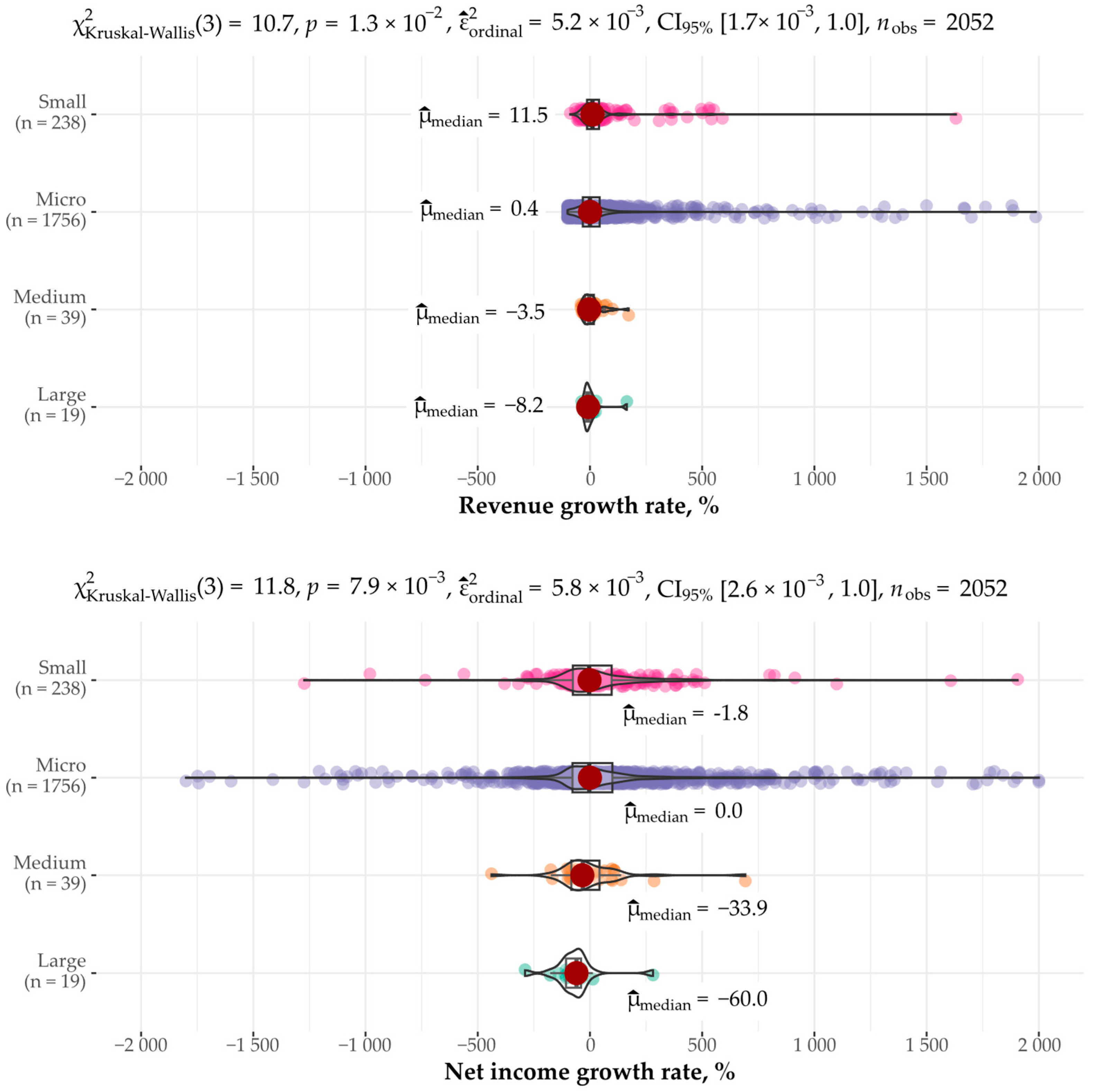 Forests 14 02452 g003 Forests 14 02452 g003