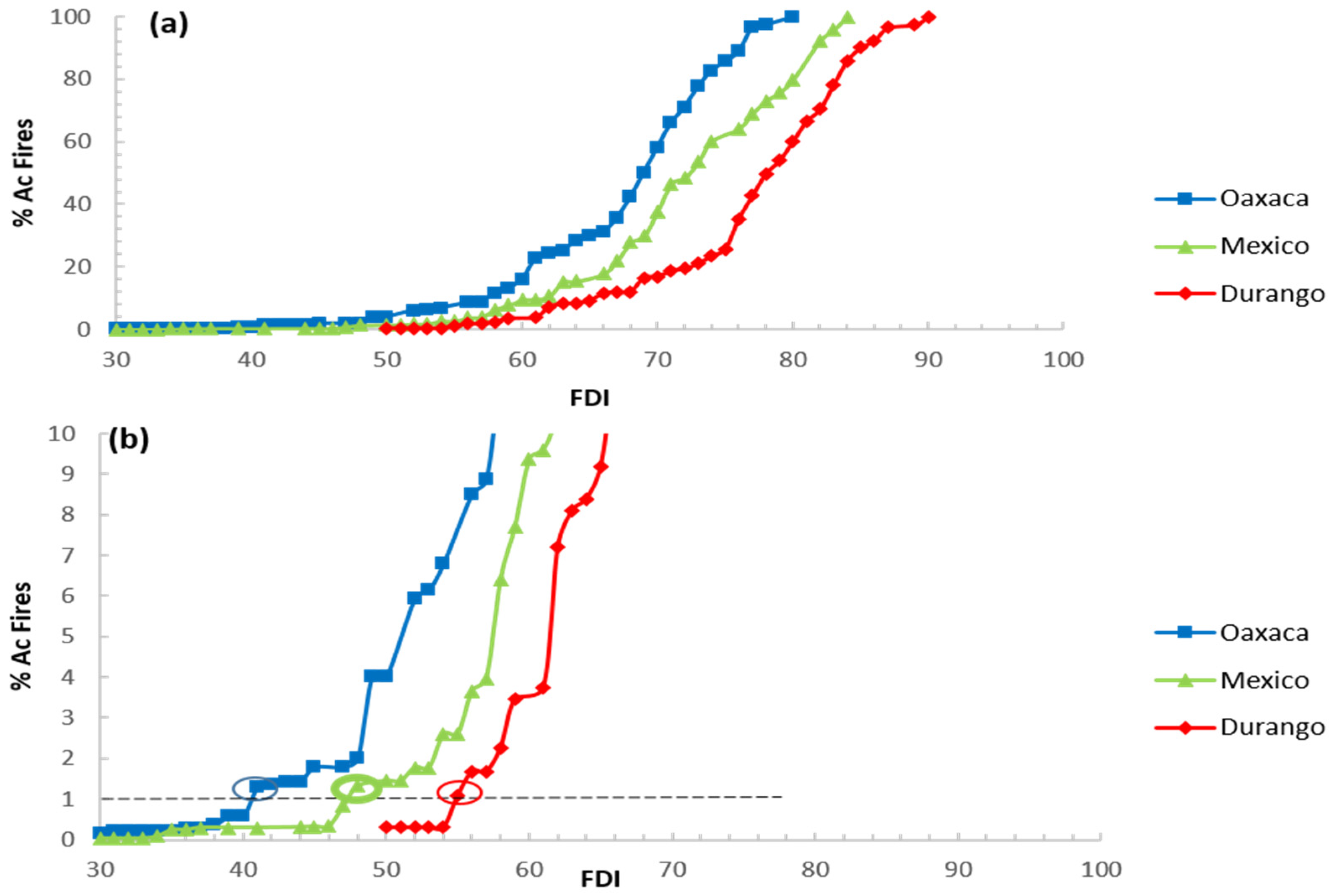 Forests 15 00042 g002