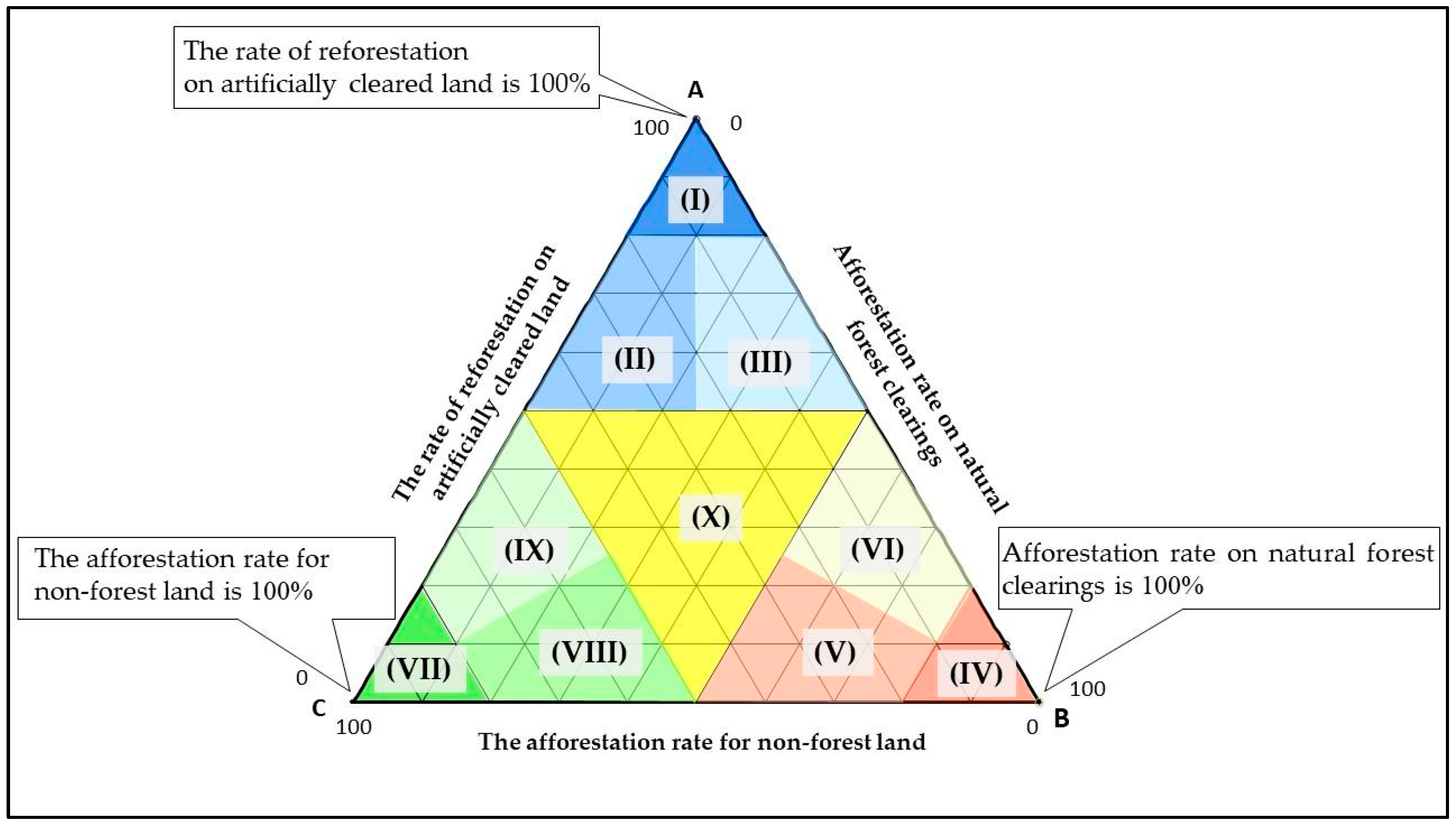 Forests 15 00059 g002 Forests 15 00059 g002