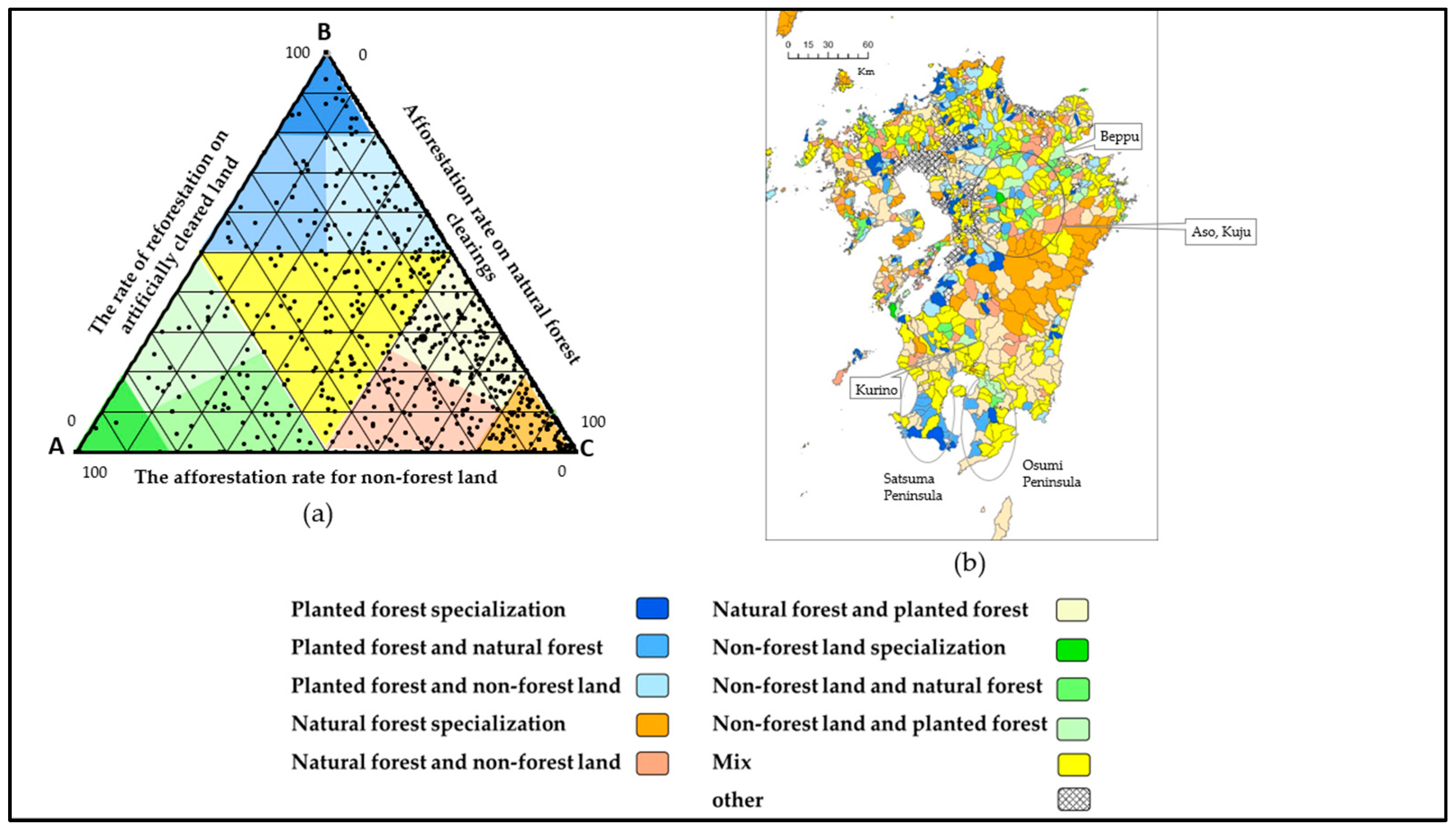 Forests 15 00059 g004 Forests 15 00059 g004
