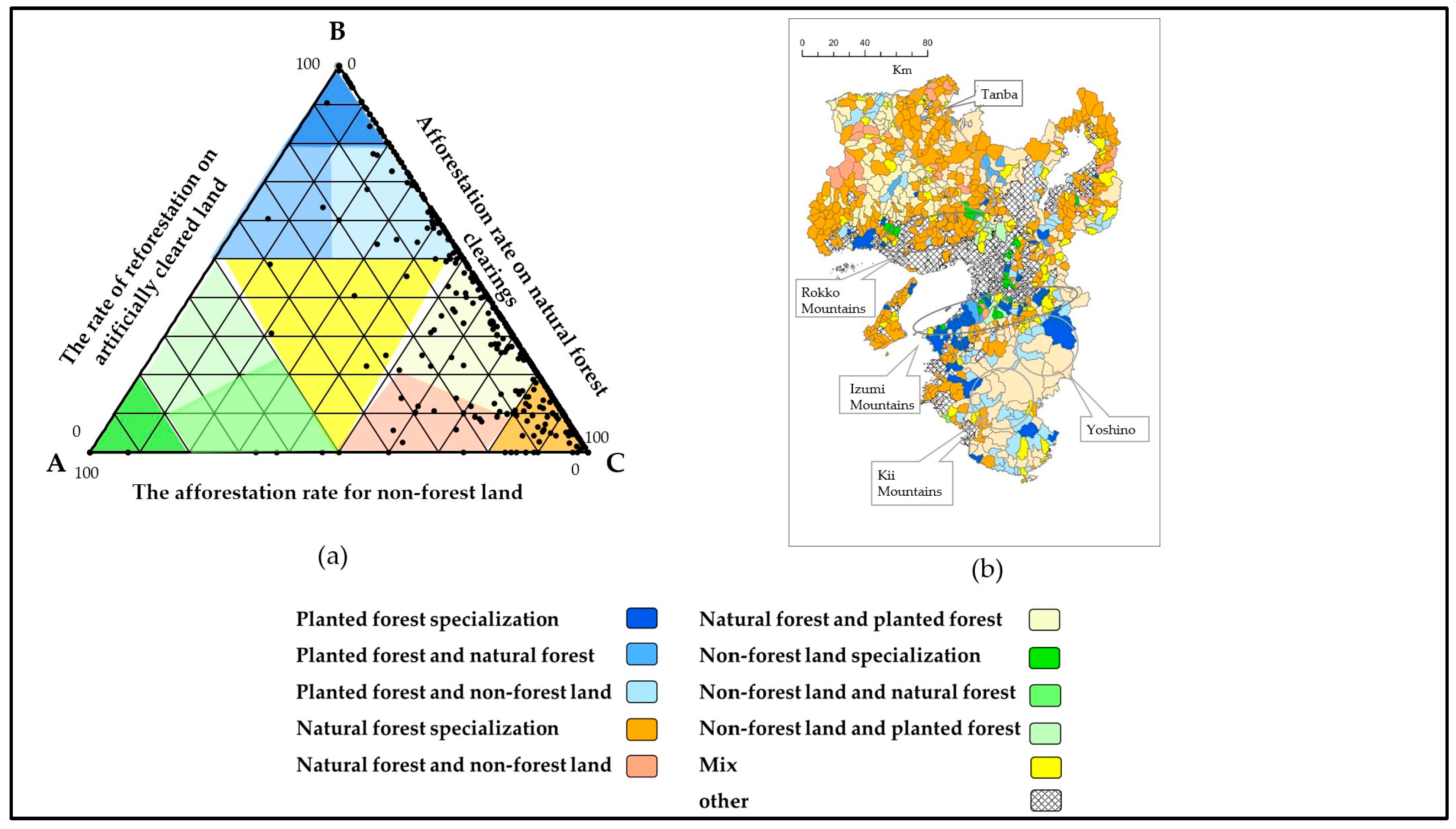 Forests 15 00059 g005 Forests 15 00059 g005