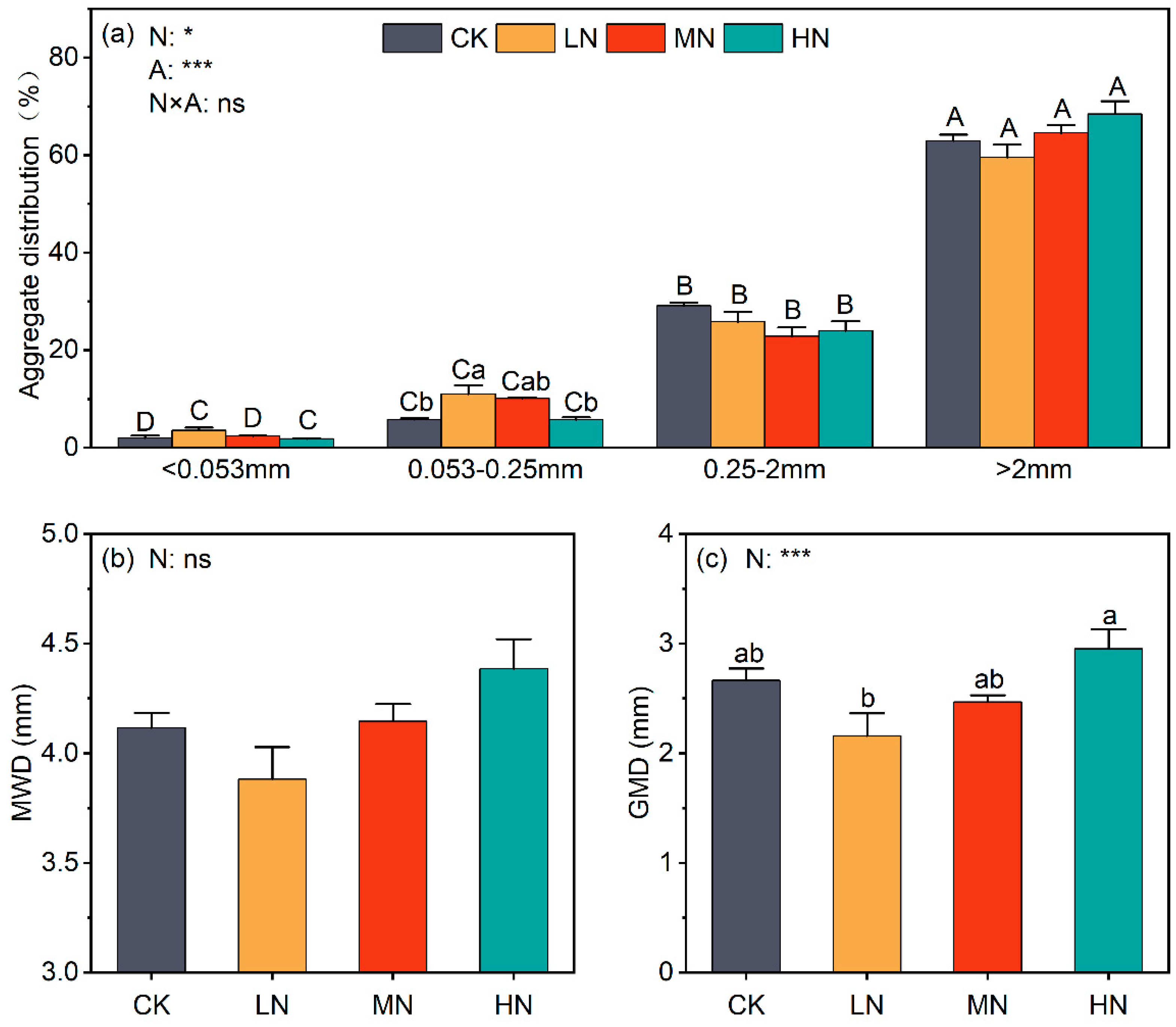 Forests 15 00077 g001