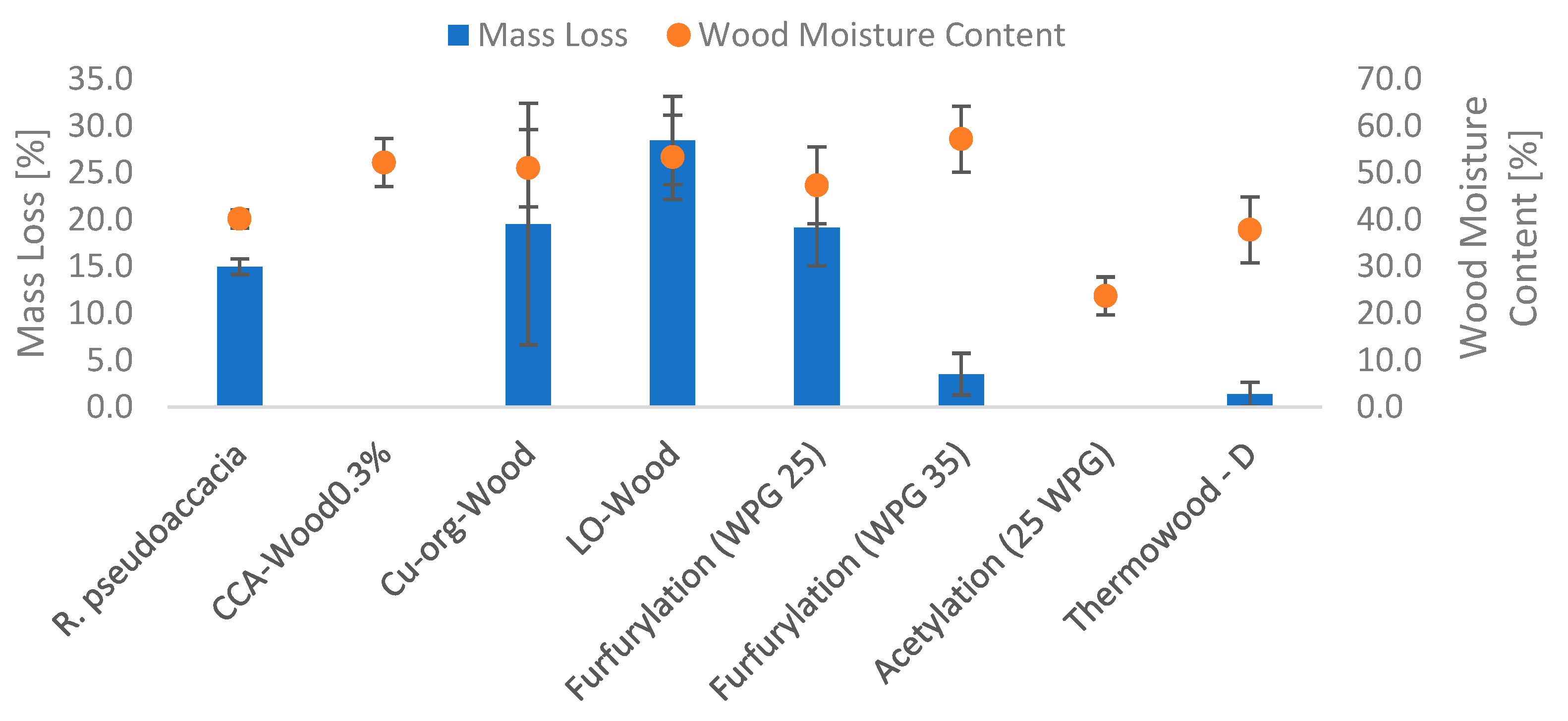 Forests 15 00080 g001 Forests 15 00080 g001