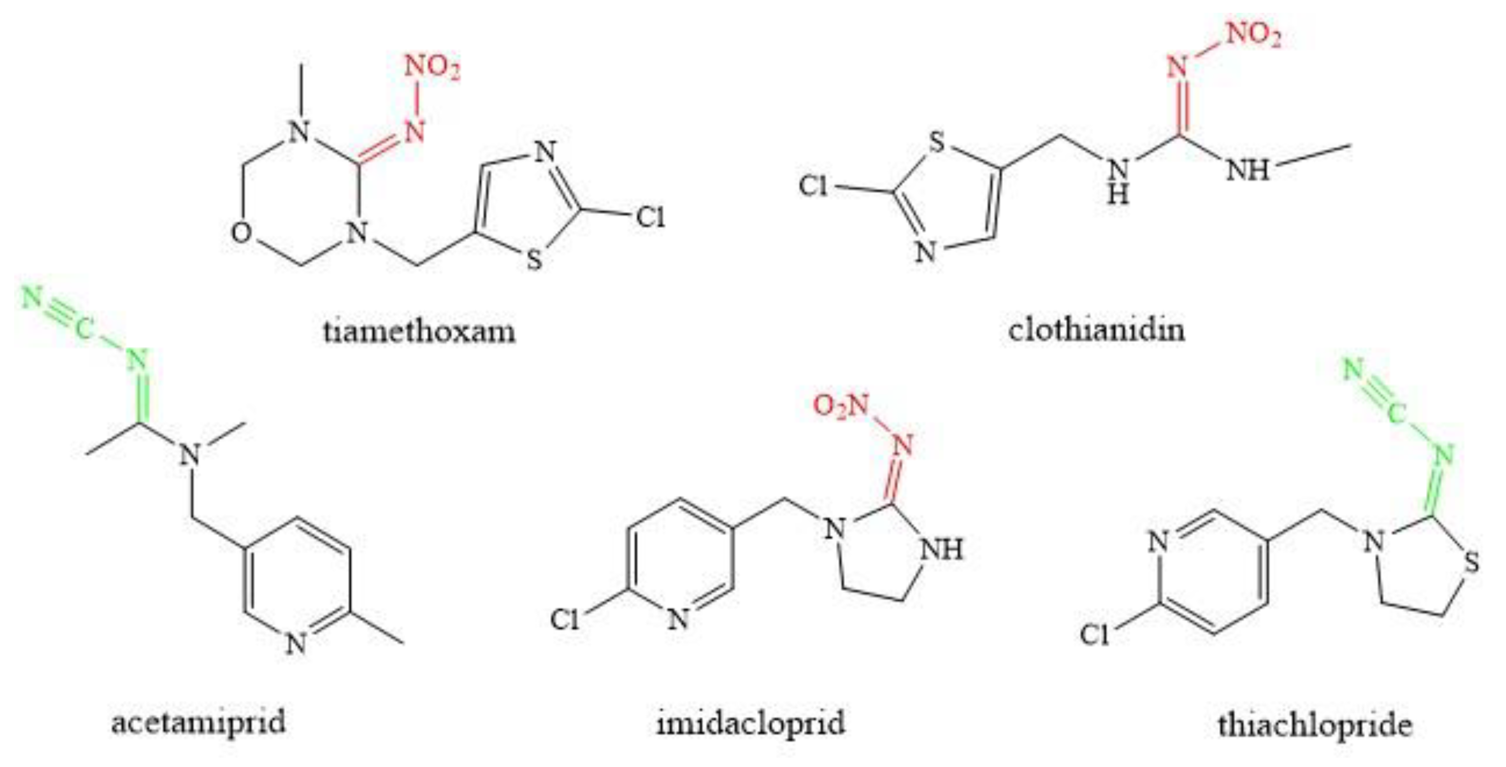 Forests 15 00105 g003