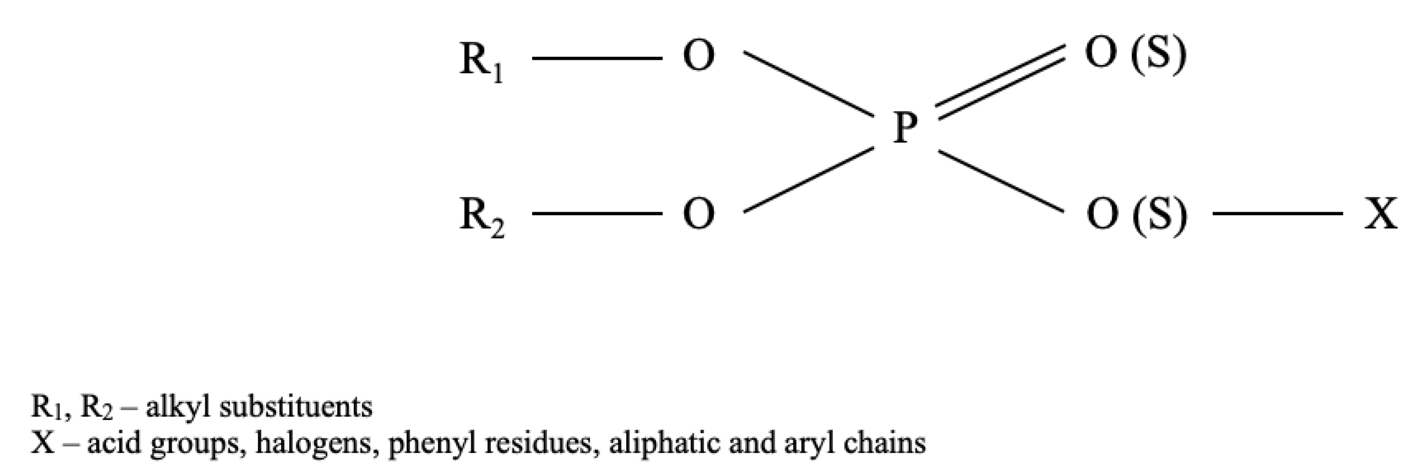Forests 15 00105 g006
