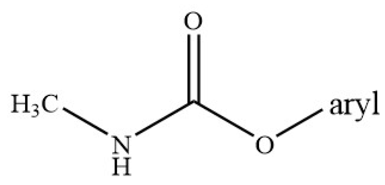 Forests 15 00105 g007