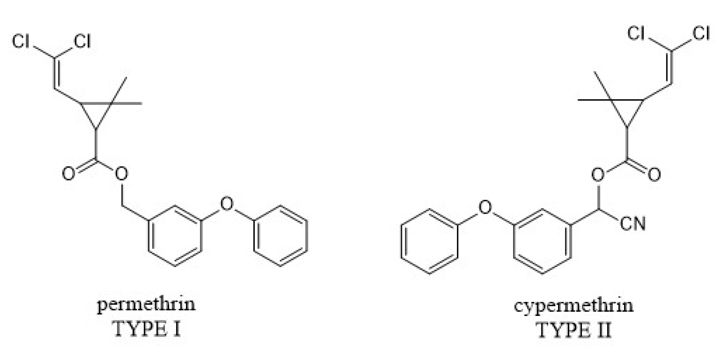 Forests 15 00105 g008