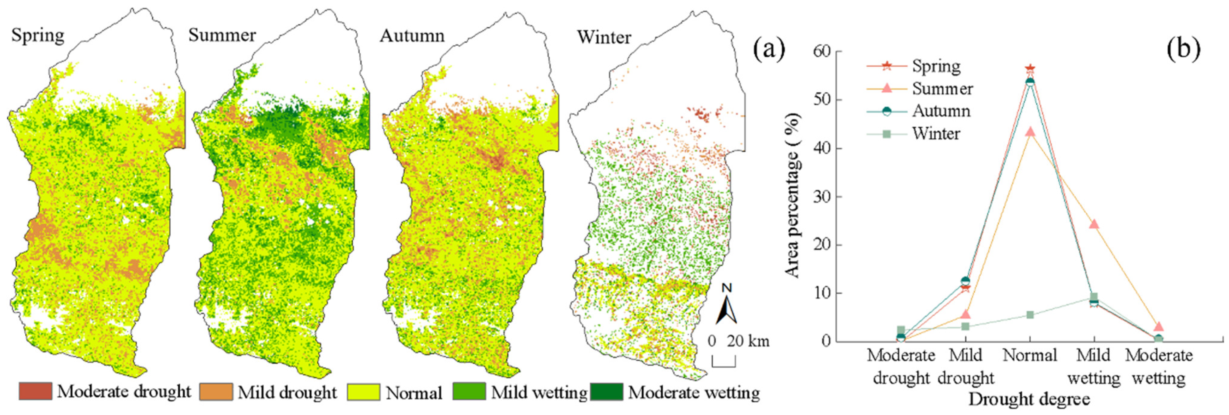 Forests 15 00114 g005