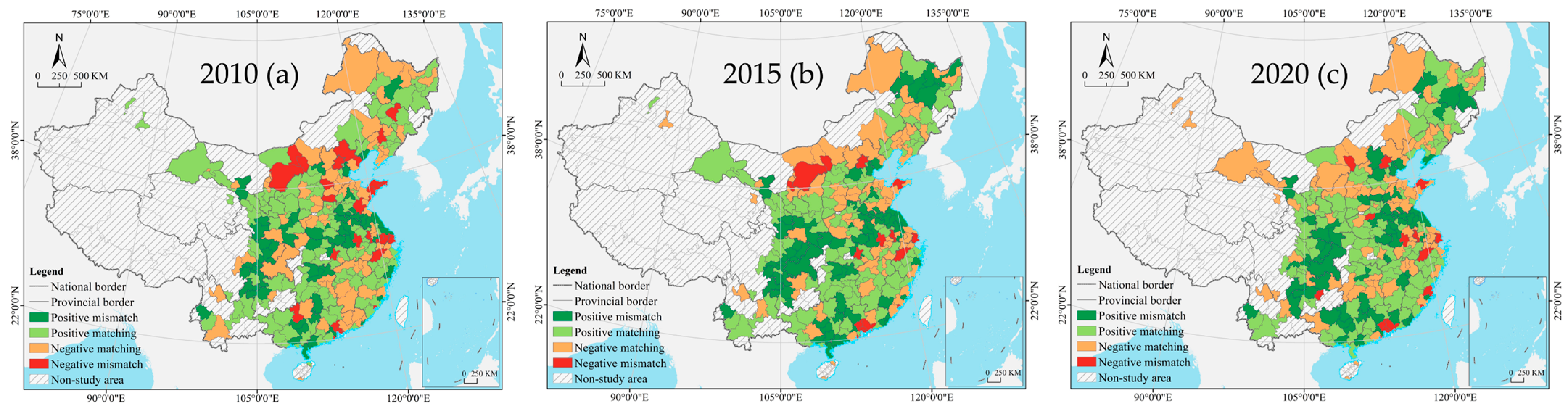 Forests 15 00131 g008