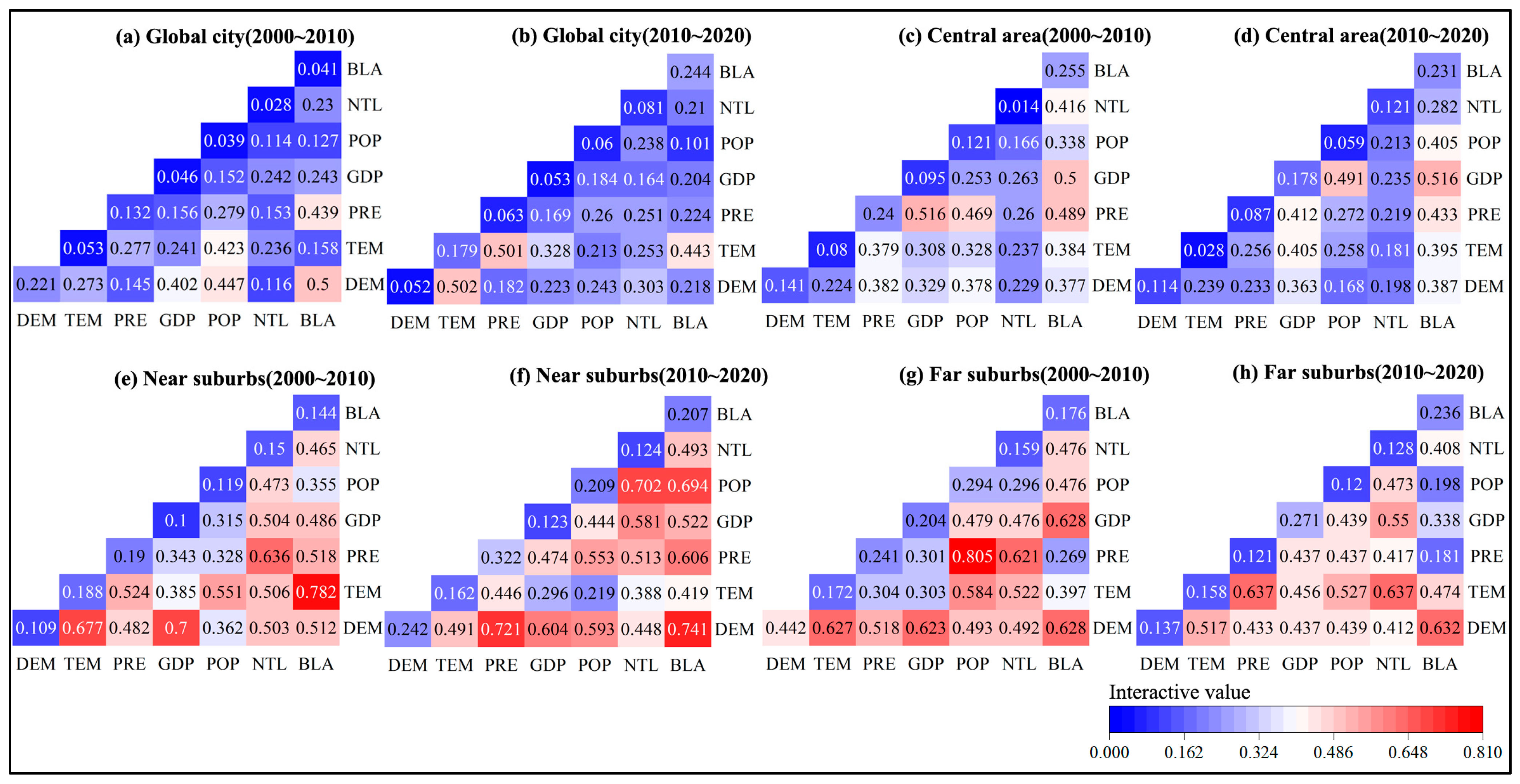 Forests 15 00135 g007