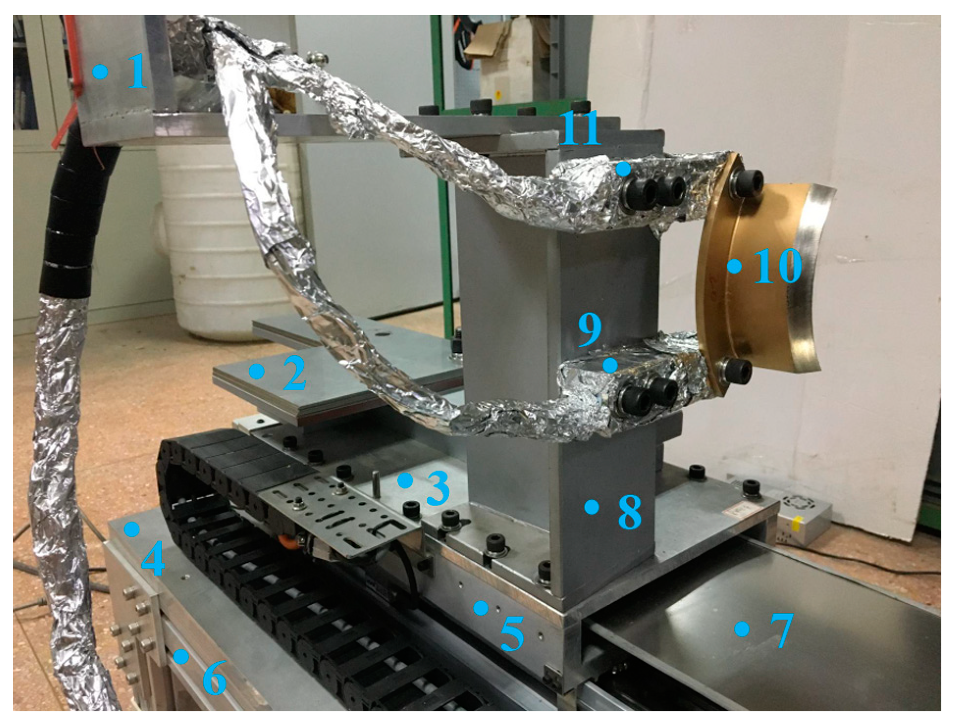 Forests 15 00146 g002