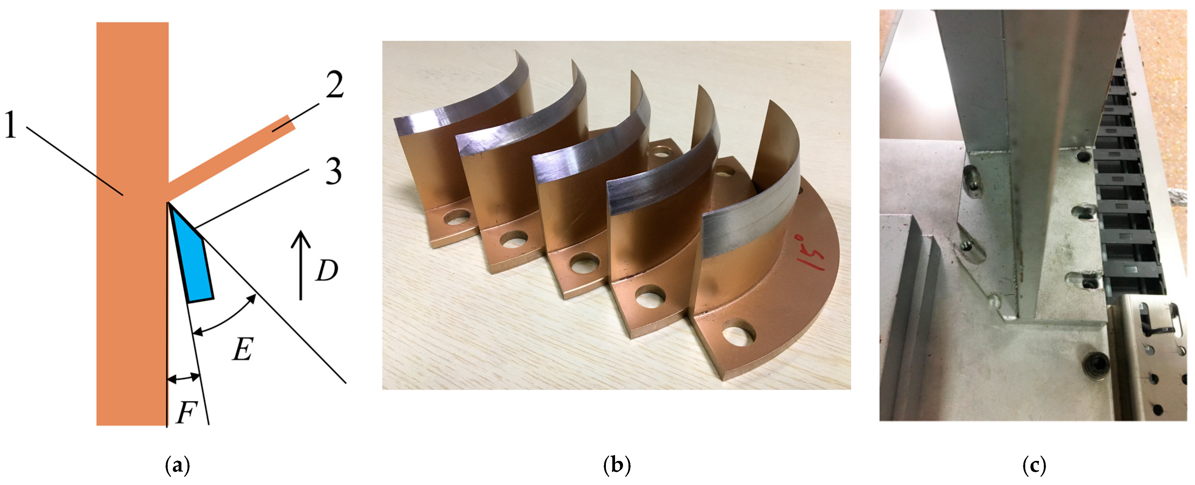 Forests 15 00146 g006