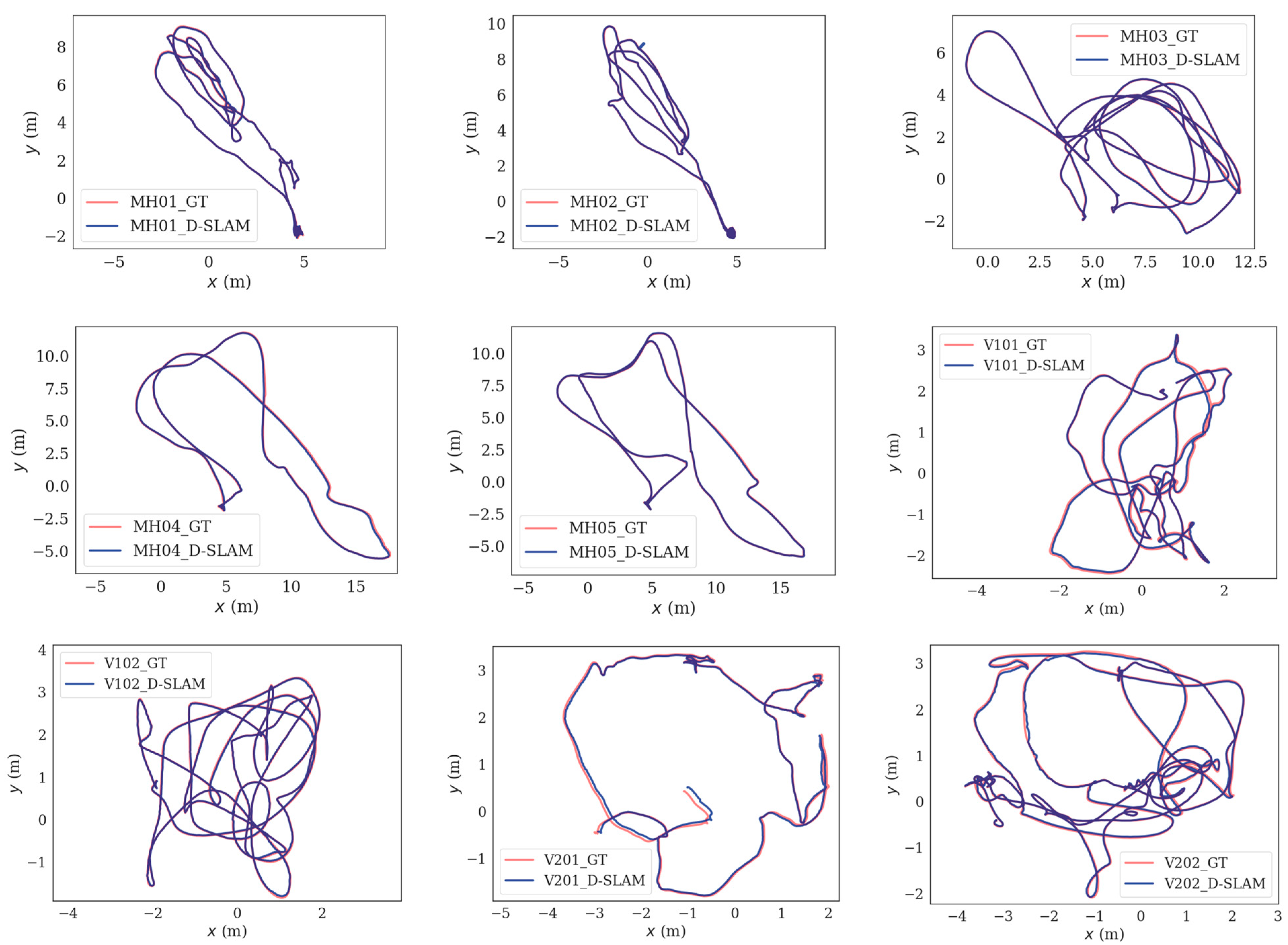 Forests 15 00147 g010