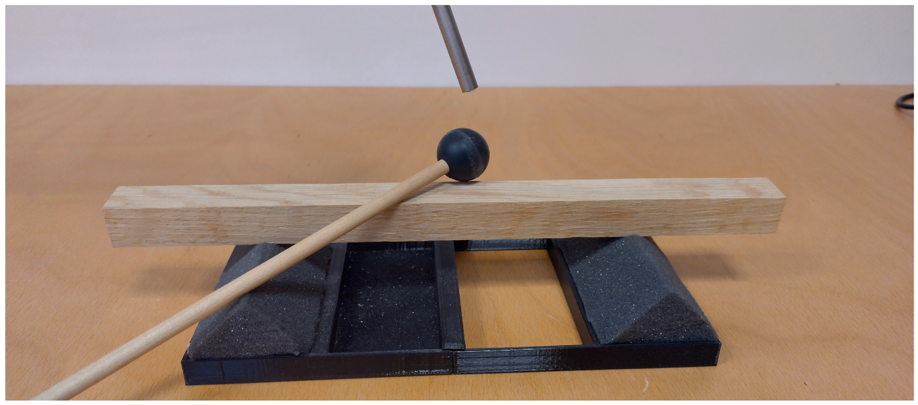 Forests 15 00150 g001