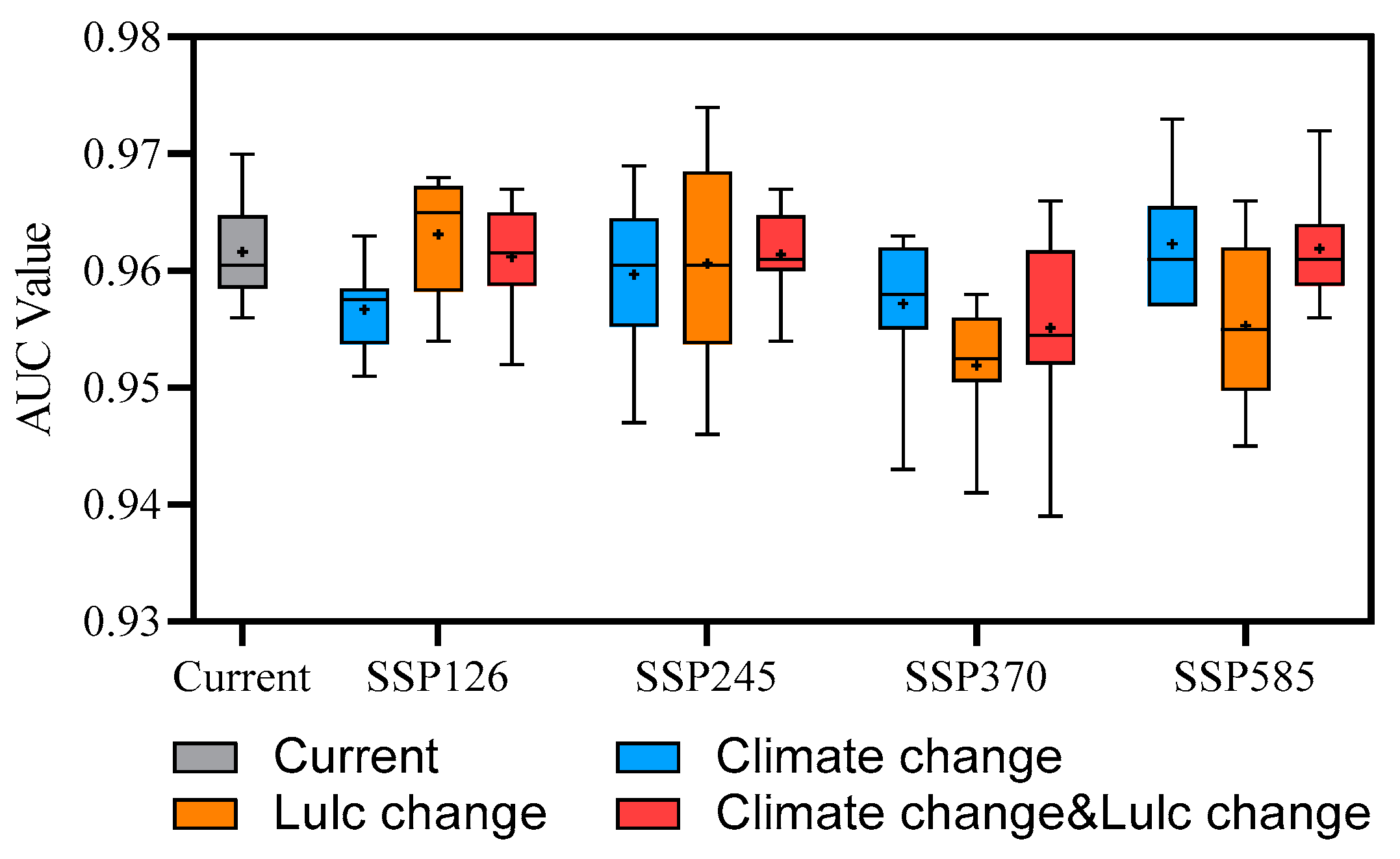 Forests 15 00153 g002