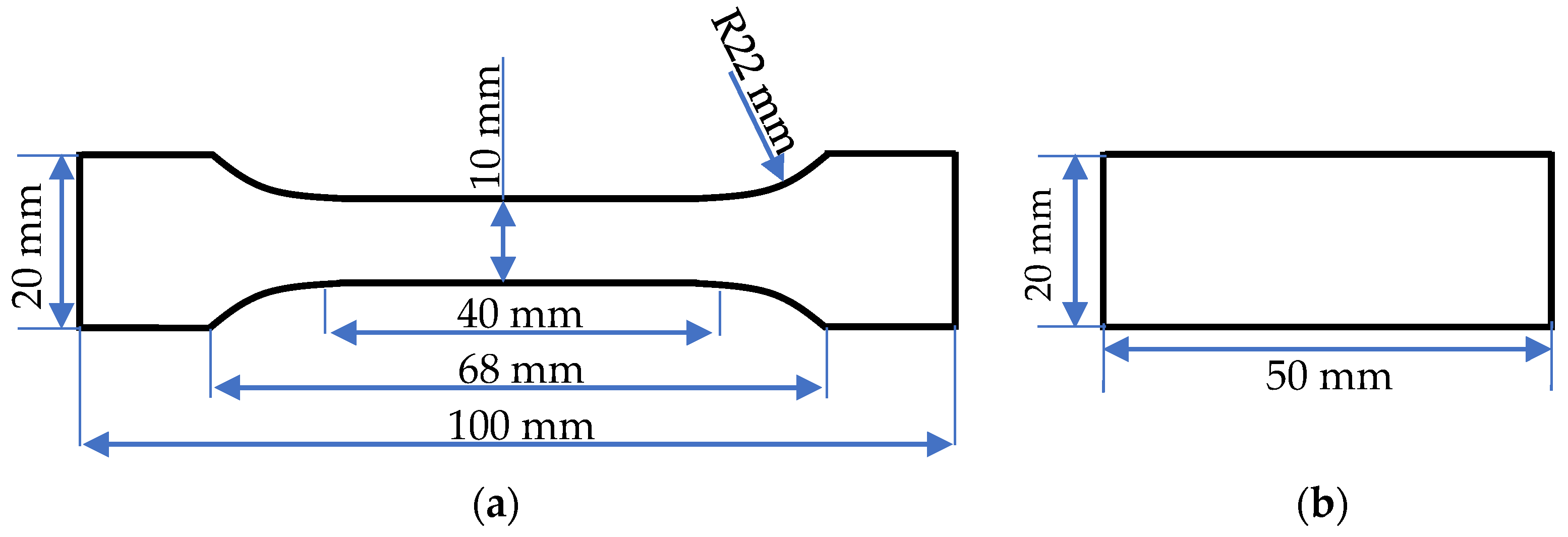 Forests 15 00156 g002