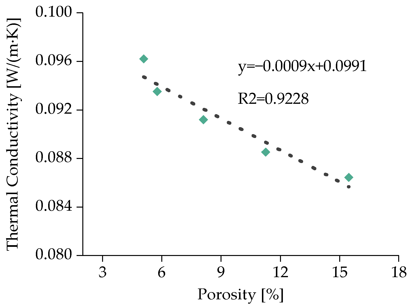 Forests 15 00156 g011