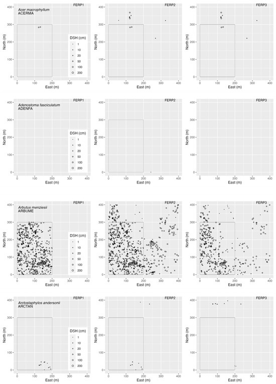 Forests 15 00164 g0a5a
