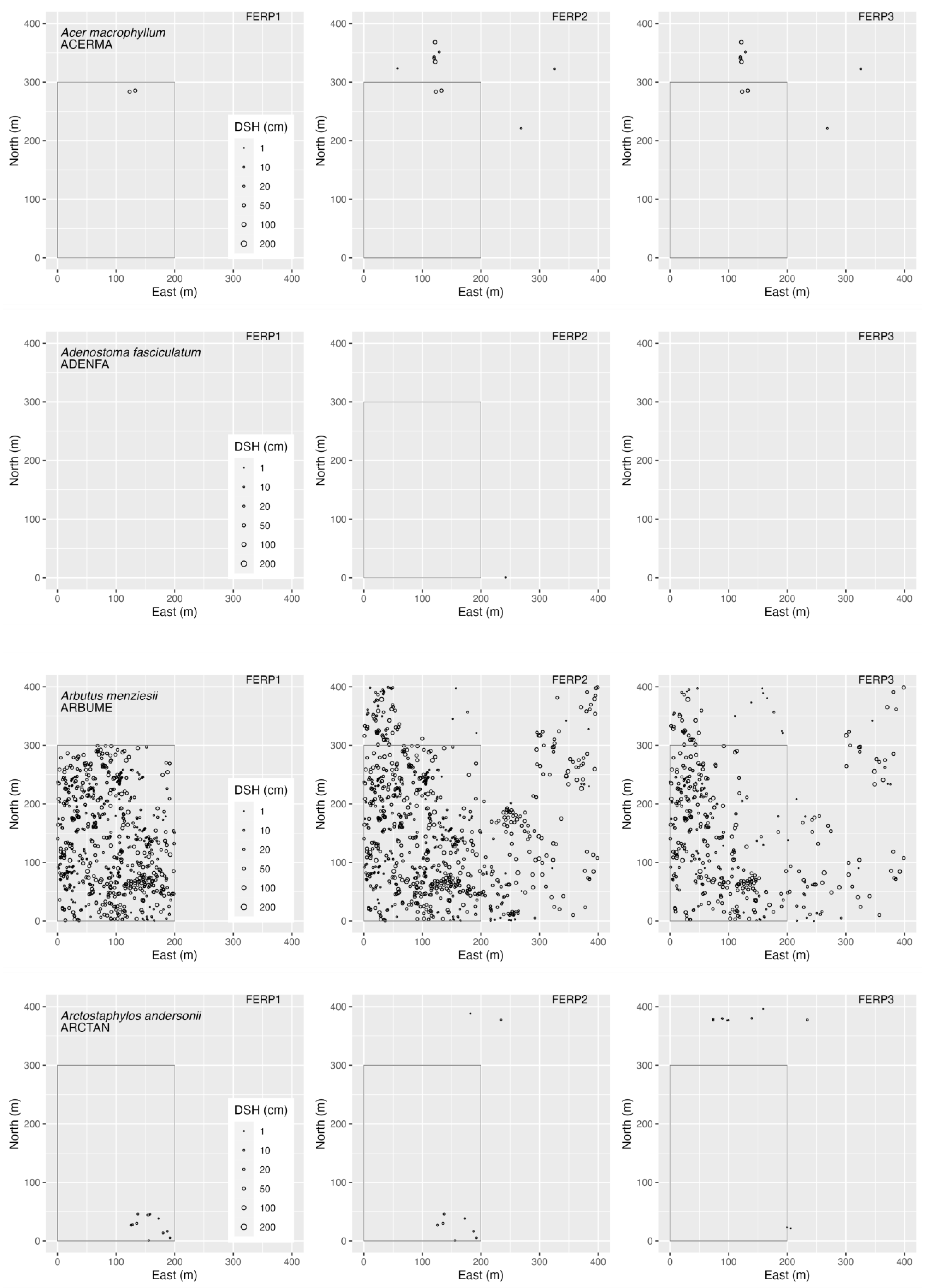 Forests 15 00164 g0a5a