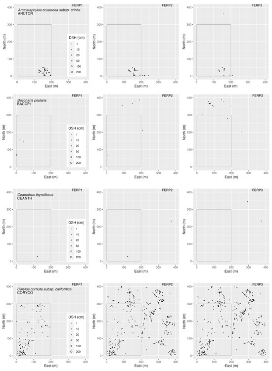 Forests 15 00164 g0a5b