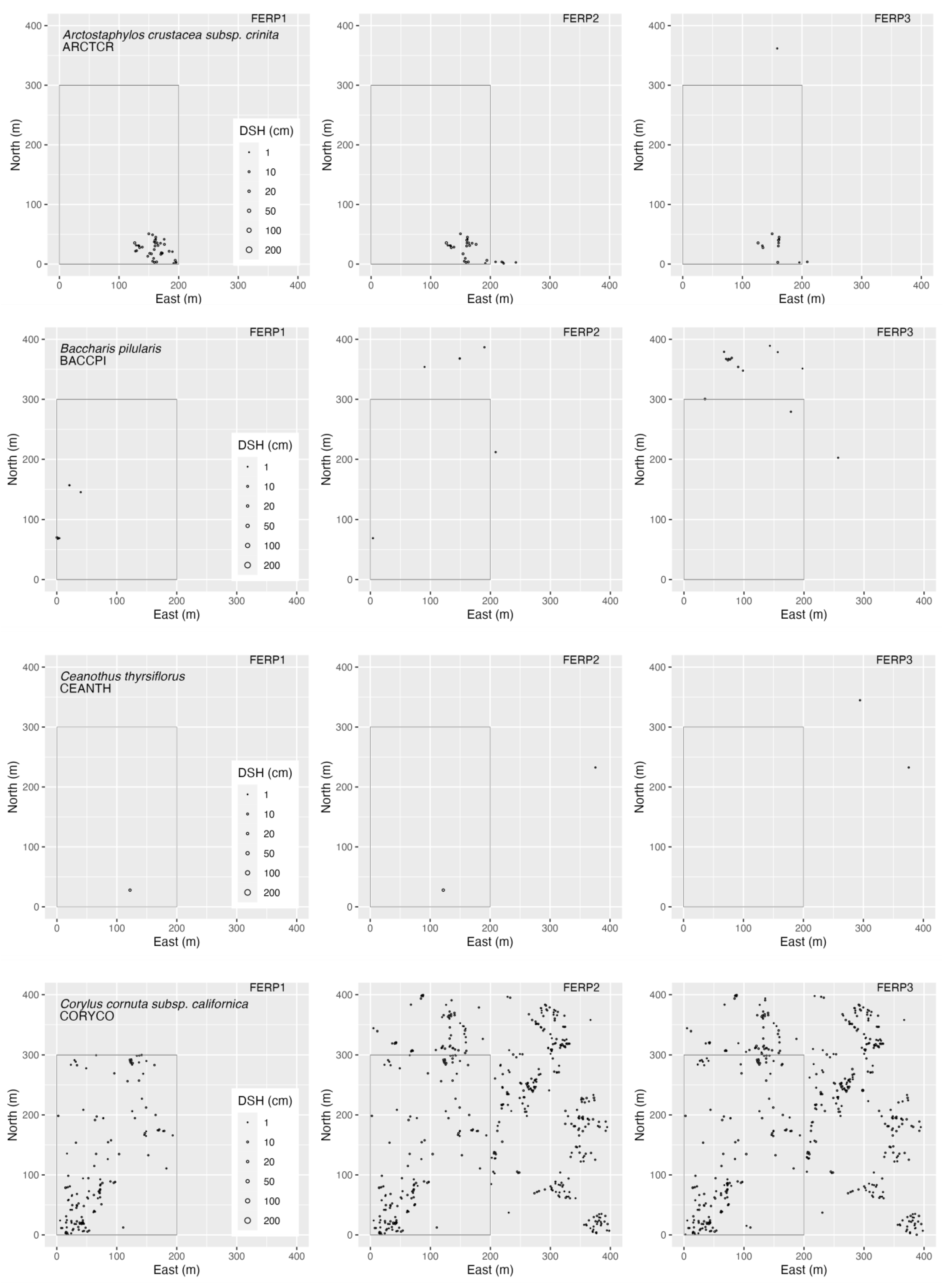 Forests 15 00164 g0a5b