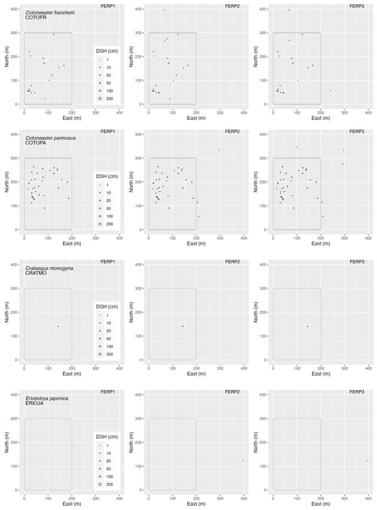 Forests 15 00164 g0a5c