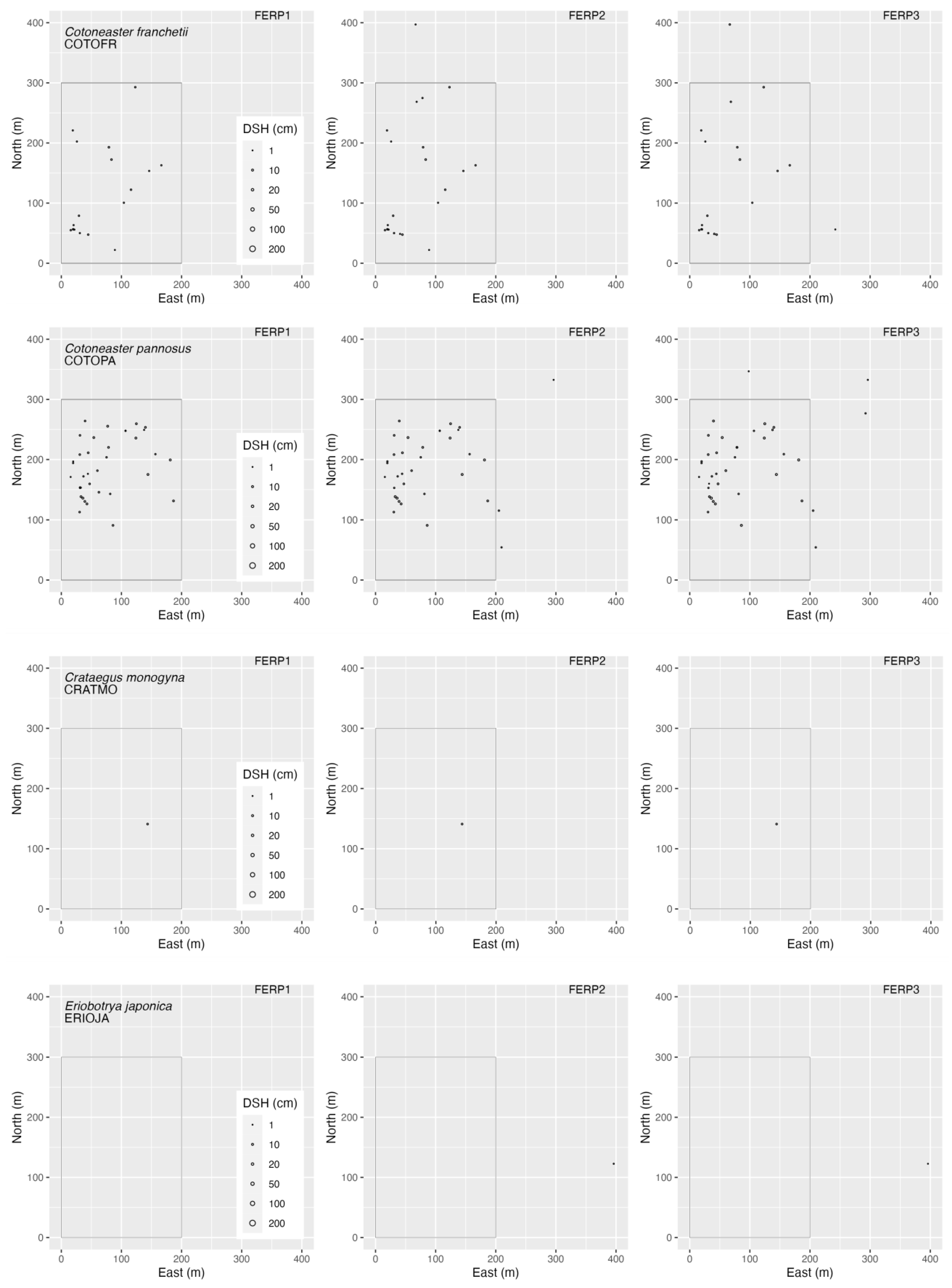 Forests 15 00164 g0a5c