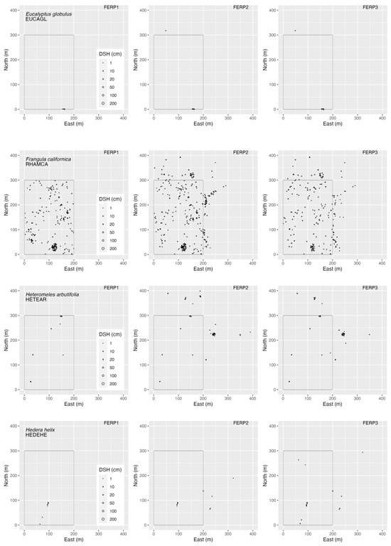 Forests 15 00164 g0a5d