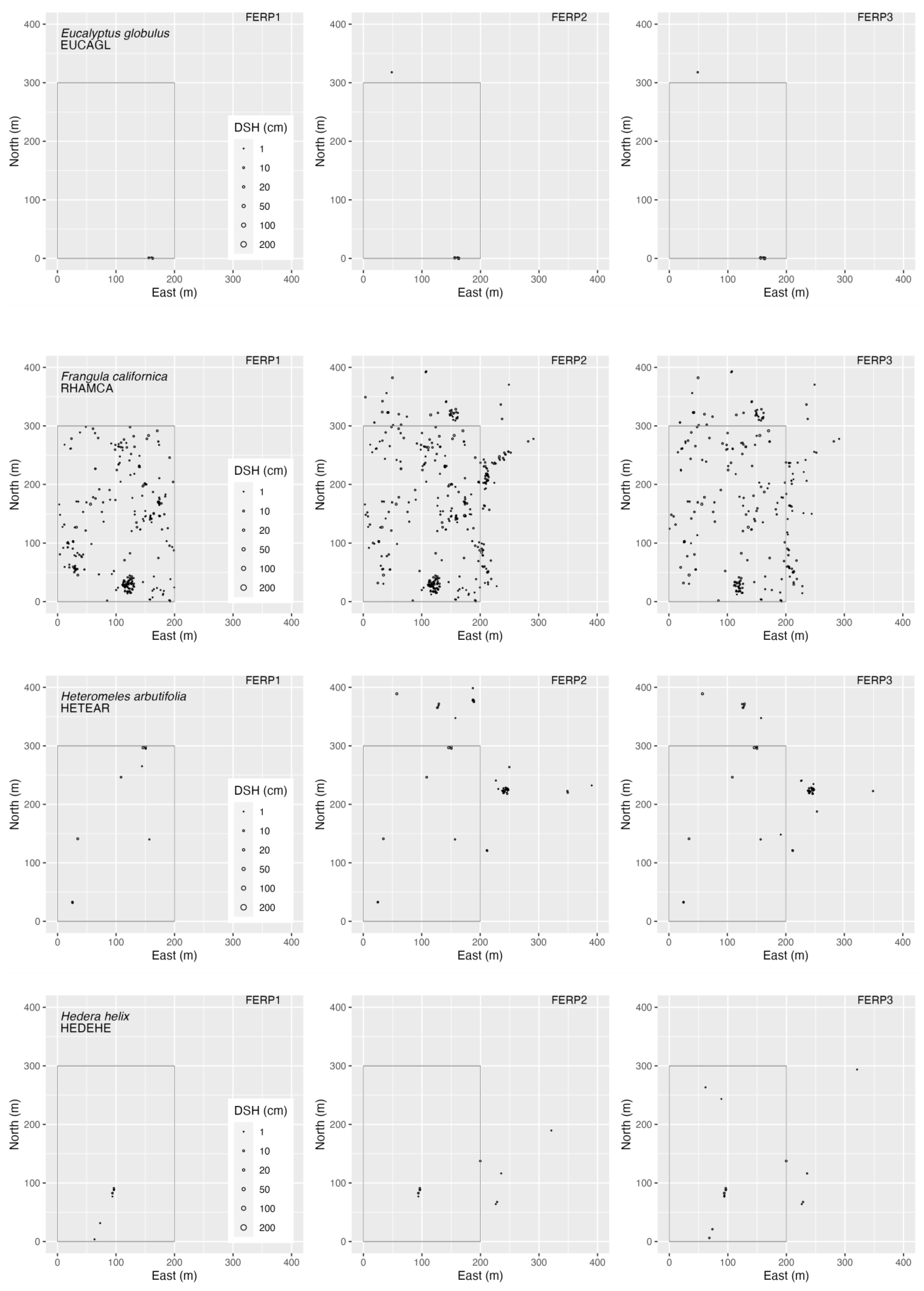 Forests 15 00164 g0a5d