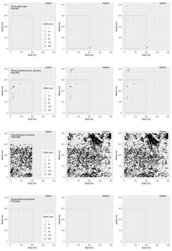 Forests 15 00164 g0a5f