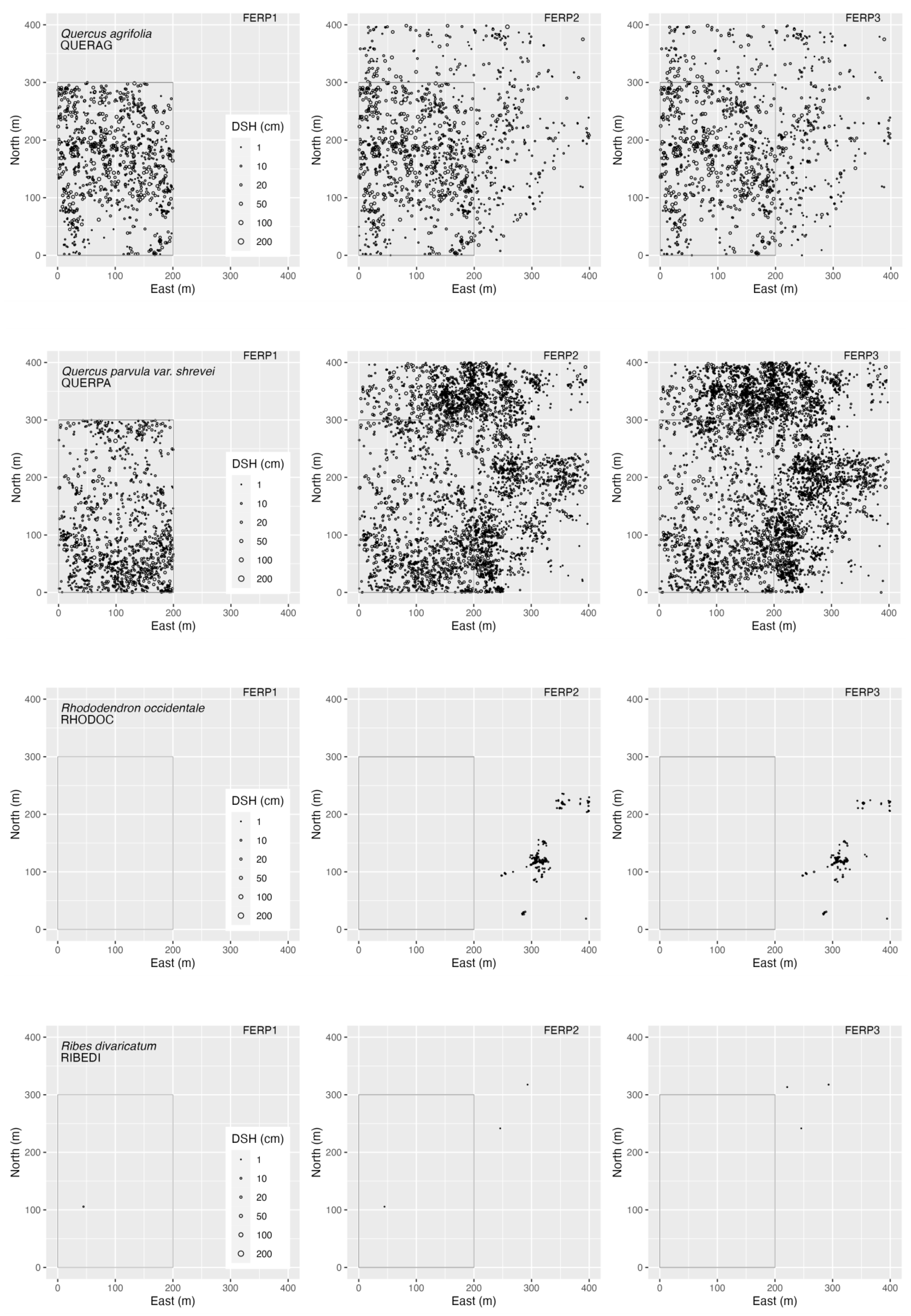 Forests 15 00164 g0a5g
