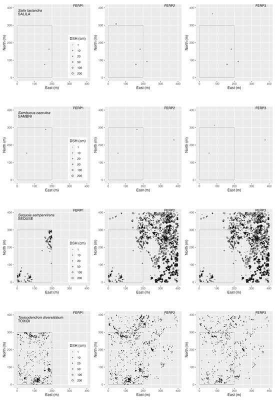 Forests 15 00164 g0a5h