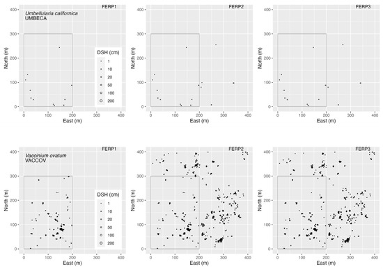 Forests 15 00164 g0a5i