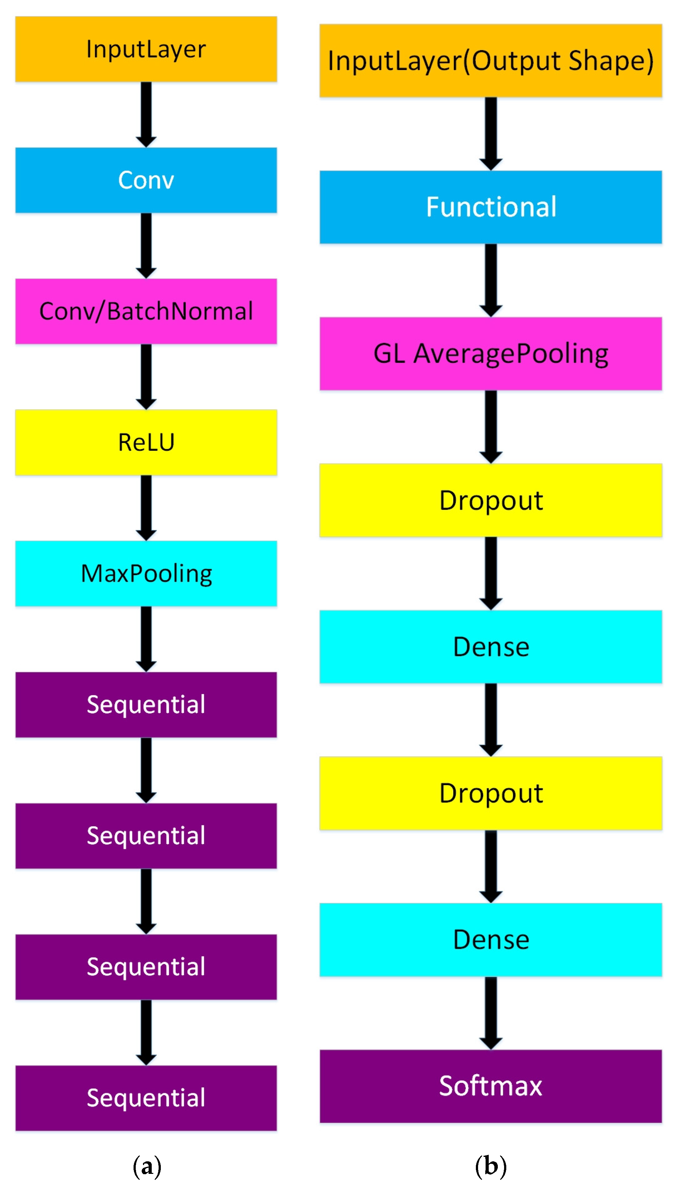 Forests 15 00165 g004