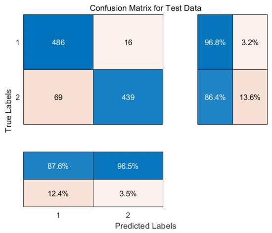 Forests 15 00165 g0a2