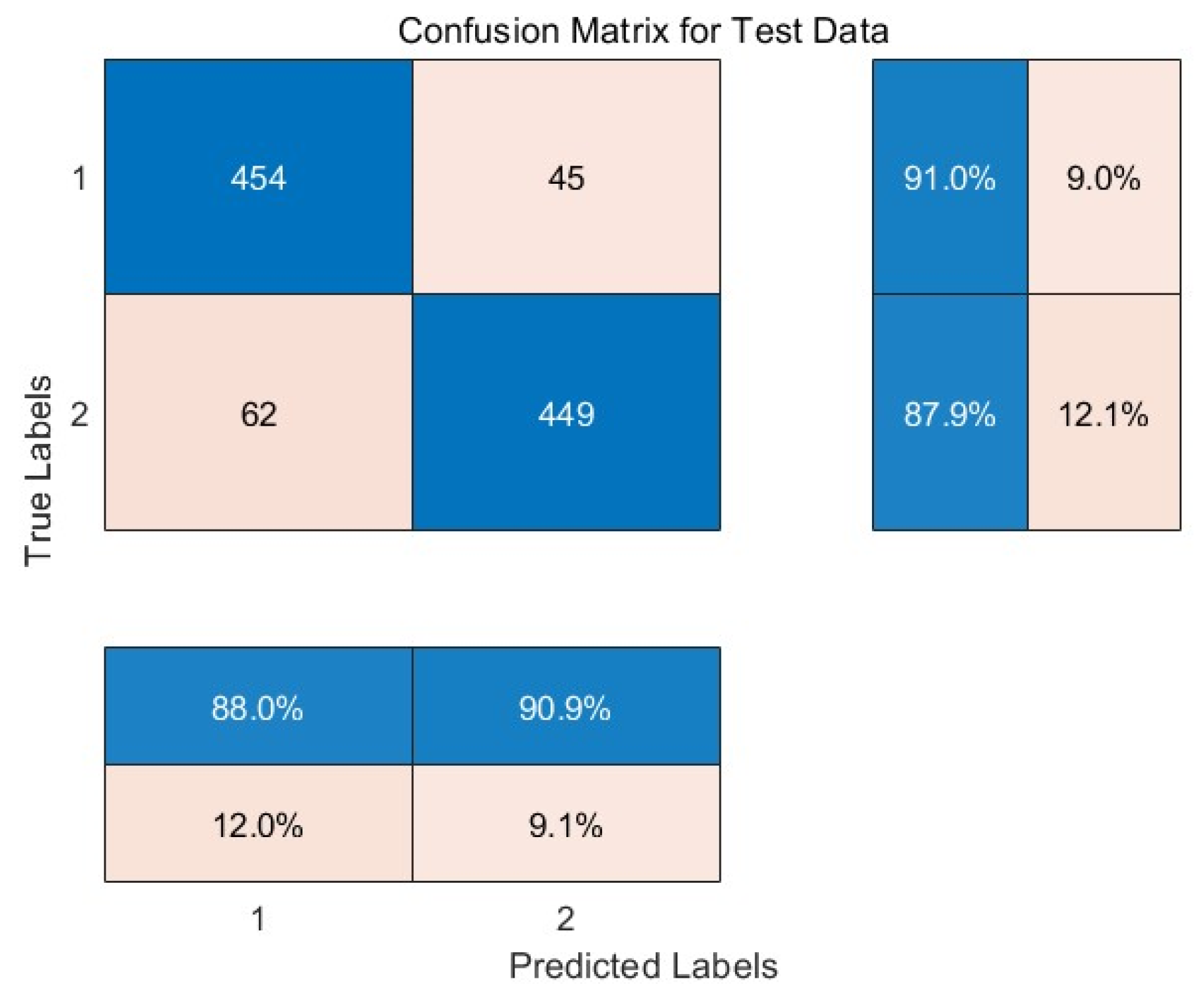 Forests 15 00165 g0a3