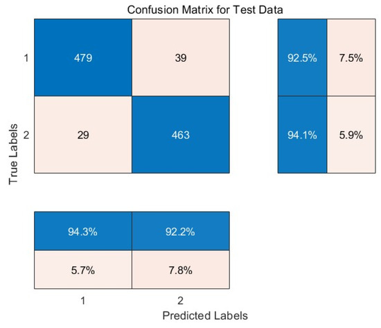 Forests 15 00165 g0a5