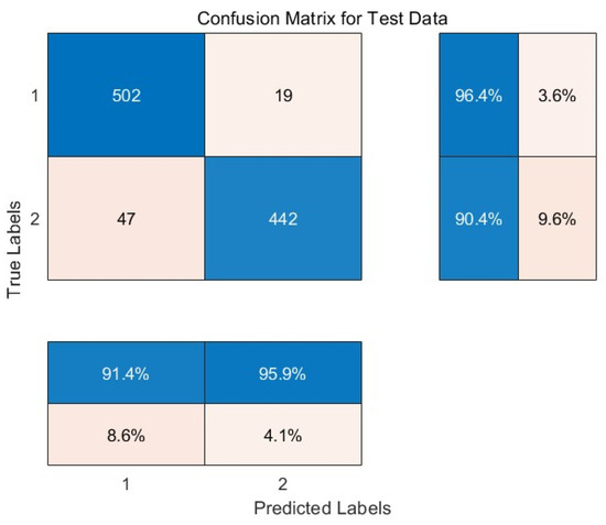 Forests 15 00165 g0a6