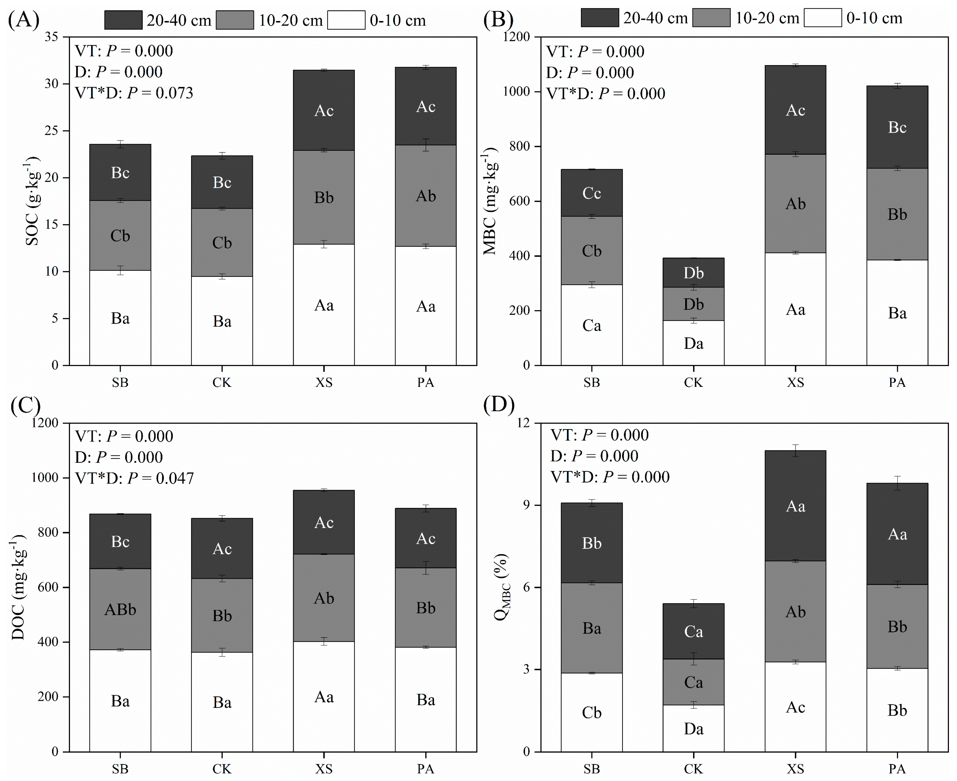 Forests 15 00173 g001