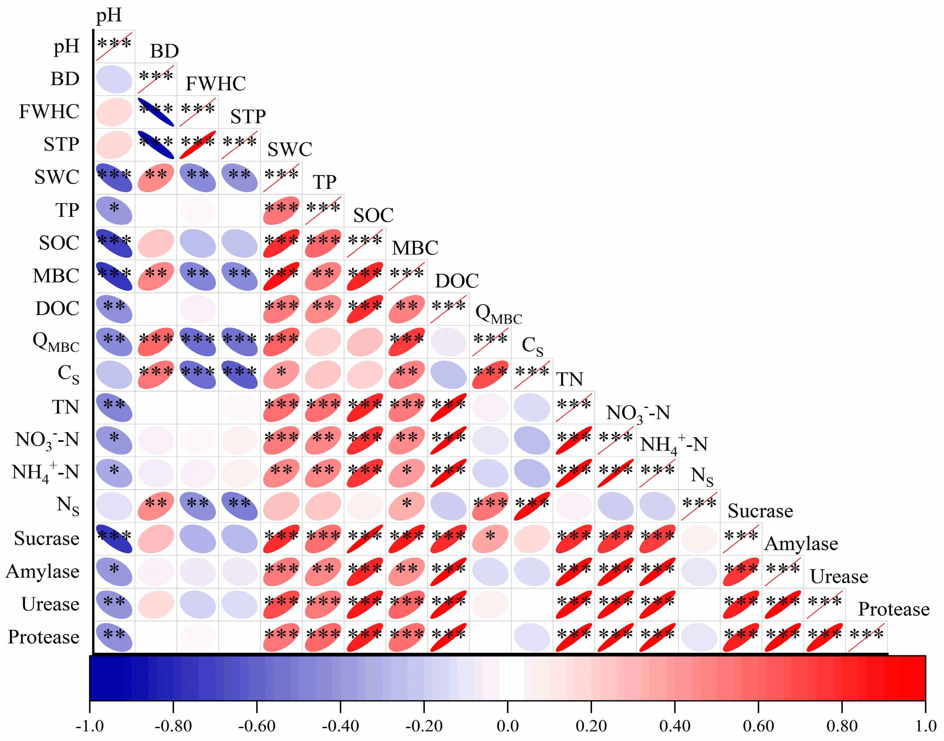 Forests 15 00173 g004