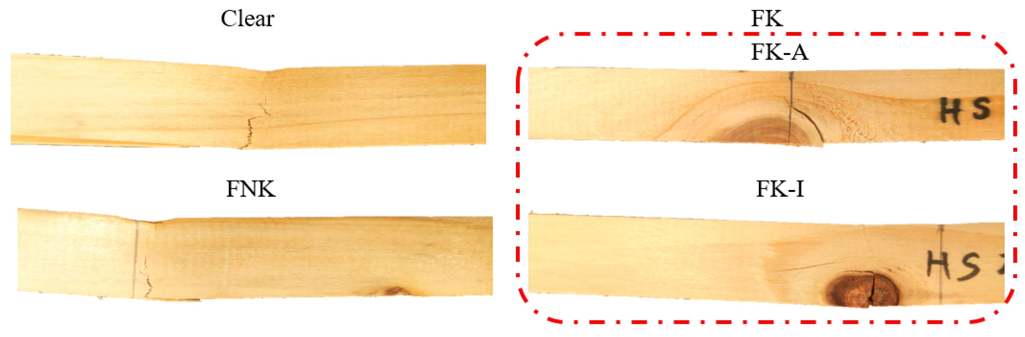 Forests 15 00174 g003