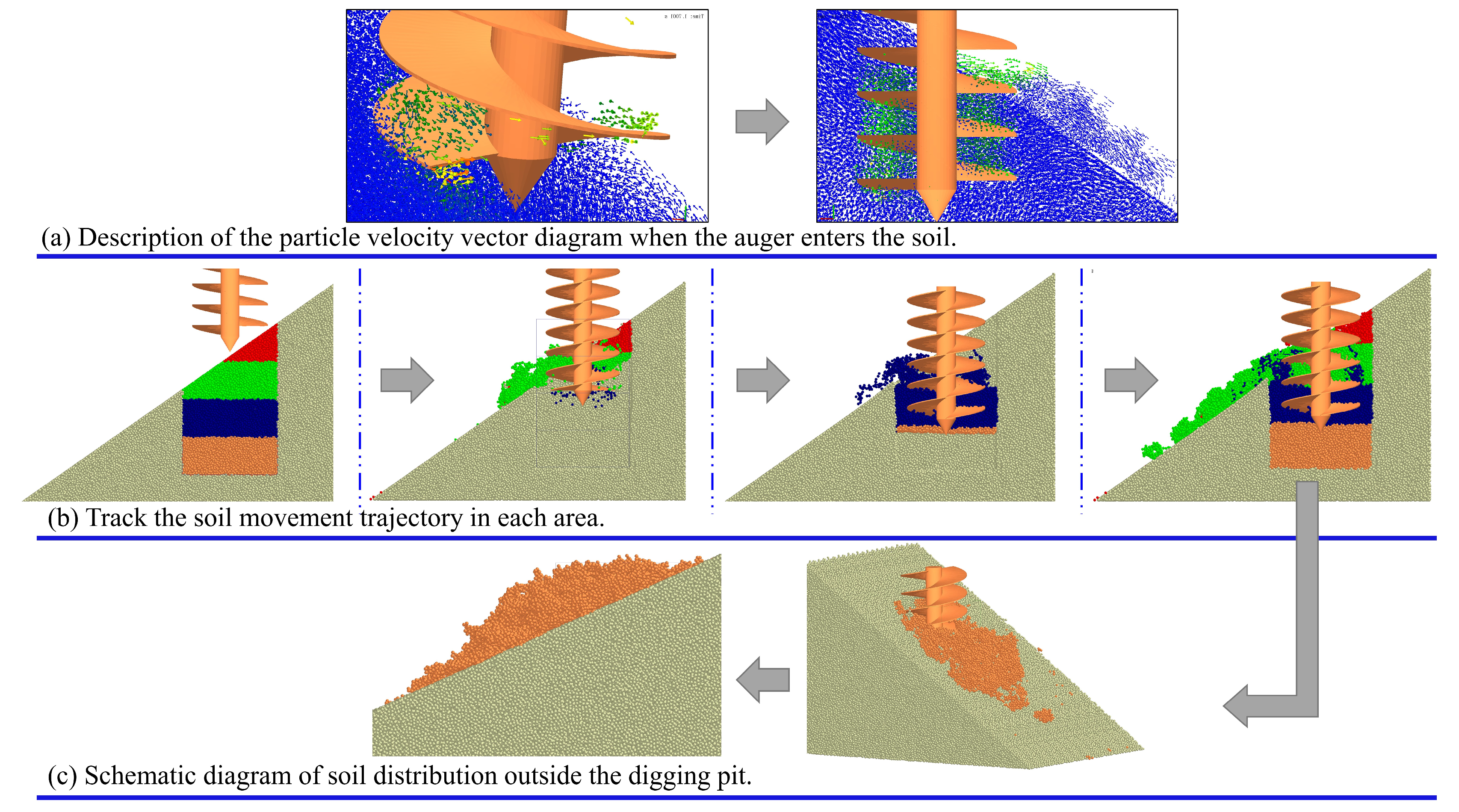 Forests 15 00190 g006