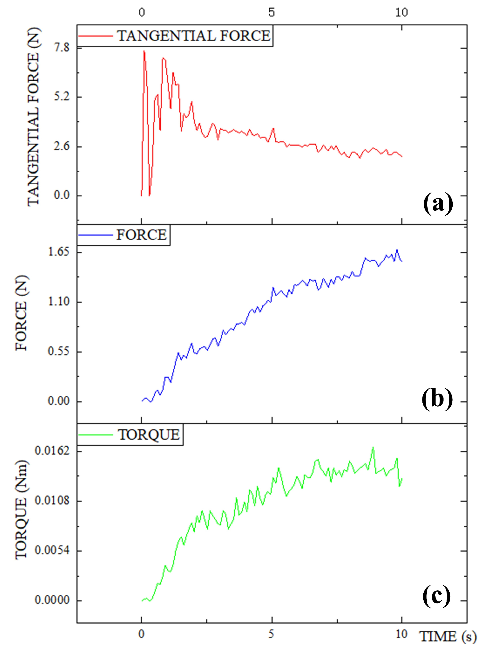 Forests 15 00190 g008