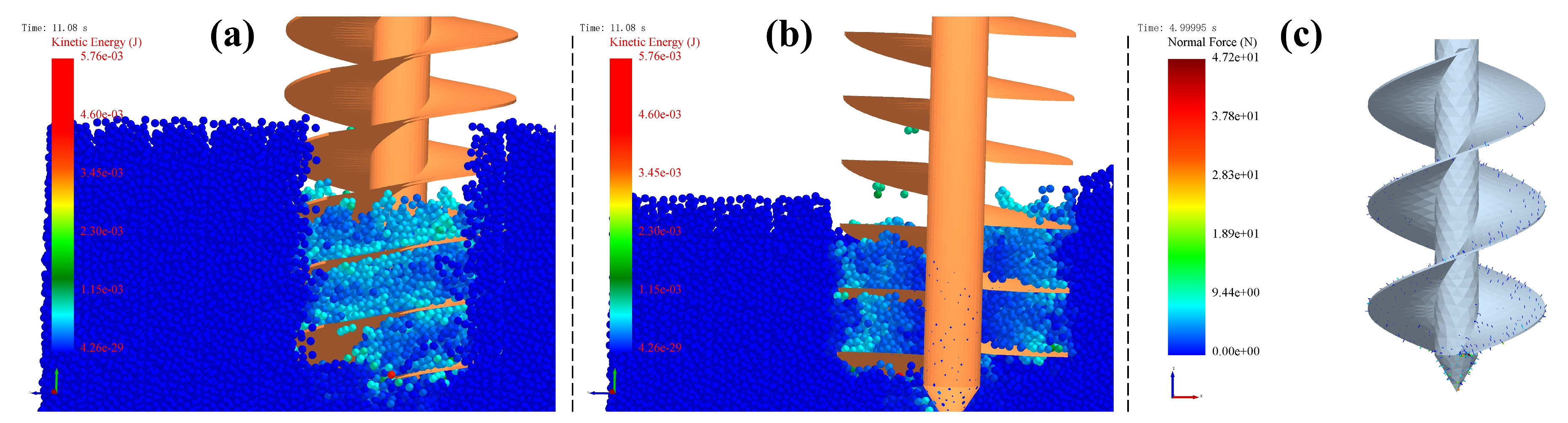 Forests 15 00190 g009