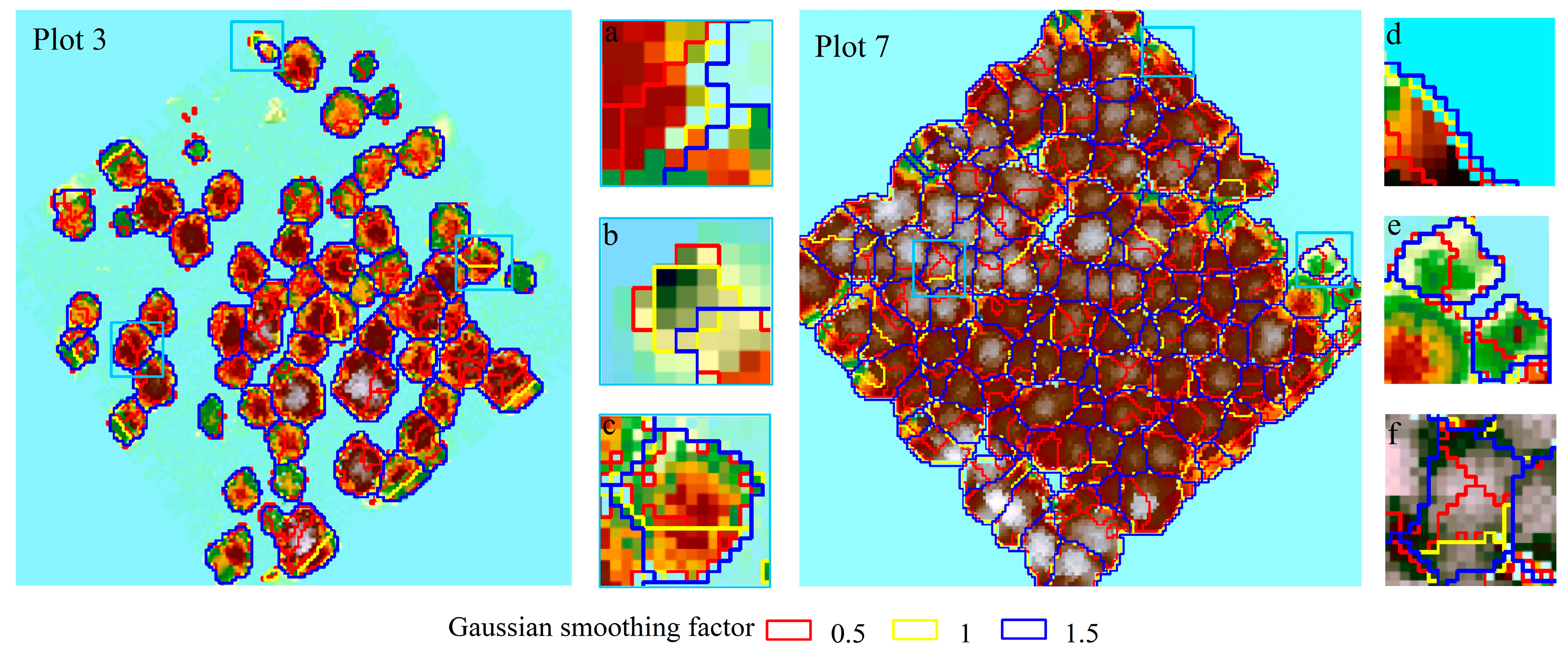 Forests 15 00209 g007