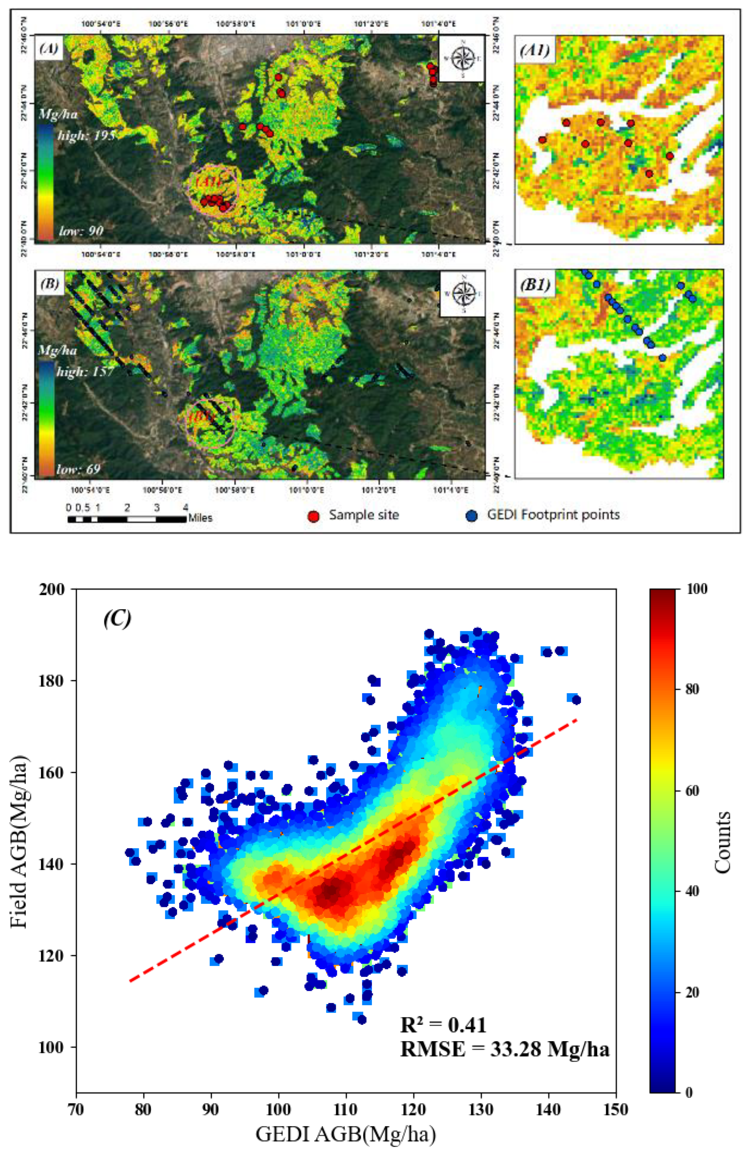 Forests 15 00215 g010