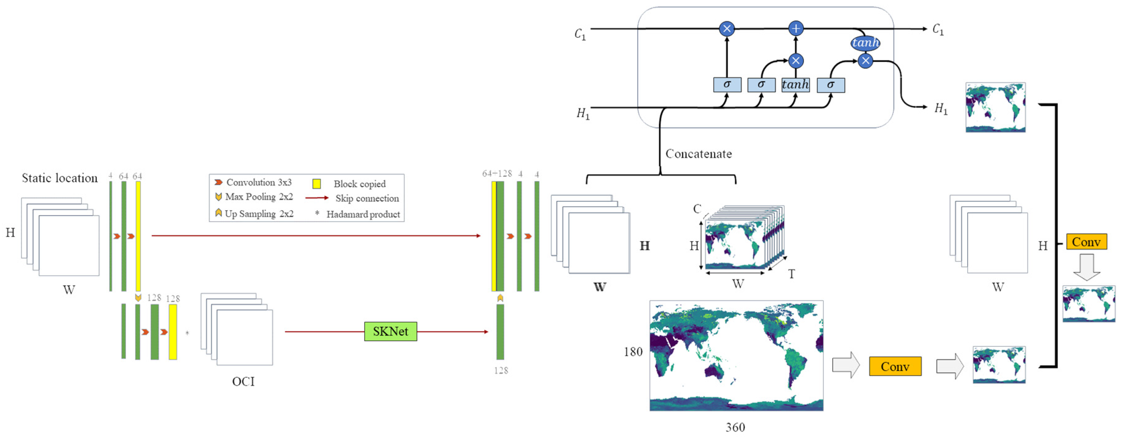 Forests 15 00216 g006